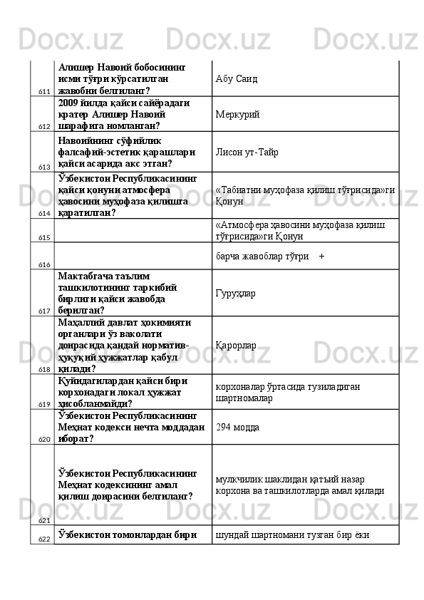 611 Алишер Навоий бобосининг 
исми тўғри кўрсатилган 
жавобни белгиланг?  Абу Саид 
612 2009 йилда қайси сайёрадаги 
кратер Алишер Навоий 
шарафига номланган?  Меркурий 
613 Навоийнинг сўфийлик 
фалсафий-эстетик қарашлари 
қайси асарида акс этган?  Лисон ут-Тайр 
614 Ўзбекистон Республикасининг 
қайси қонуни атмосфера 
ҳавосини муҳофаза қилишга 
қаратилган?  «Табиатни муҳофаза қилиш тўғрисида»ги
Қонун 
615   «Атмосфера ҳавосини муҳофаза қилиш 
тўғрисида»ги Қонун 
616   барча жавоблар тўғри    + 
617 Мактабгача таълим 
ташкилотининг таркибий 
бирлиги қайси жавобда 
берилган?  Гуруҳлар 
618 Маҳаллий давлат ҳокимияти 
органлари ўз ваколати 
доирасида қандай норматив-
ҳуқуқий ҳужжатлар қабул 
қилади?  Қарорлар 
619 Қуйидагилардан қайси бири 
корхонадаги локал ҳужжат 
ҳисобланмайди?  корхоналар ўртасида тузиладиган 
шартномалар 
620 Ўзбекистон Республикасининг 
Меҳнат кодекси нечта моддадан 
иборат?  294 модда 
621 Ўзбекистон Республикасининг 
Меҳнат кодексининг амал 
қилиш доирасини белгиланг?  мулкчилик шаклидан қатъий назар 
корхона ва ташкилотларда амал қилади 
622 Ўзбекистон томонлардан бири  шундай шартномани тузган бир ёки  