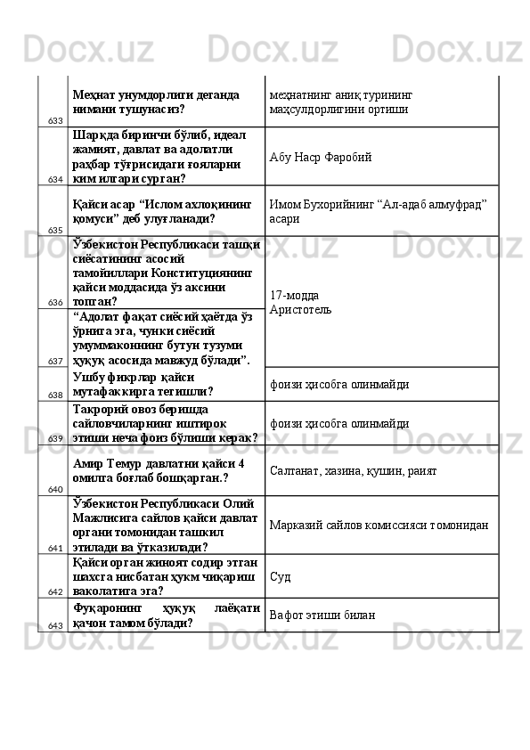 633 Меҳнат унумдорлиги деганда 
нимани тушунасиз?  меҳнатнинг аниқ турининг 
маҳсулдорлигини ортиши 
634 Шарқда биринчи бўлиб, идеал 
жамият, давлат ва адолатли 
раҳбар тўғрисидаги ғояларни 
ким илгари сурган?  Абу Наср Фаробий 
635 Қайси асар “Ислом ахлоқининг 
қомуси” деб улуғланади?  Имом Бухорийнинг “Ал-адаб алмуфрад” 
асари 
636 Ўзбекистон Республикаси ташқи
сиёсатининг асосий 
тамойиллари Конституциянинг 
қайси моддасида ўз аксини 
топган?  17-модда 
Аристотель 
637 “Адолат фақат сиёсий ҳаётда ўз 
ўрнига эга, чунки сиёсий 
умуммаконнинг бутун тузуми 
ҳуқуқ асосида мавжуд бўлади”. 
638 Ушбу фикрлар қайси 
мутафаккирга тегишли?  фоизи ҳисобга олинмайди 
639 Такрорий овоз беришда 
сайловчиларнинг иштирок 
этиши неча фоиз бўлиши керак? фоизи ҳисобга олинмайди 
640 Амир Темур давлатни қайси 4 
омилга боғлаб бошқарган.?  Салтанат, хазина, қушин, раият 
641 Ўзбекистон Республикаси Олий 
Мажлисига сайлов қайси давлат
органи томонидан ташкил 
этилади ва ўтказилади?  Марказий сайлов комиссияси томонидан 
642 Қайси орган жиноят содир этган
шахсга нисбатан ҳукм чиқариш 
ваколатига эга?  Суд 
643 Фуқаронинг   ҳуқуқ   лаёқати
қачон тамом бўлади?  Вафот этиши билан  