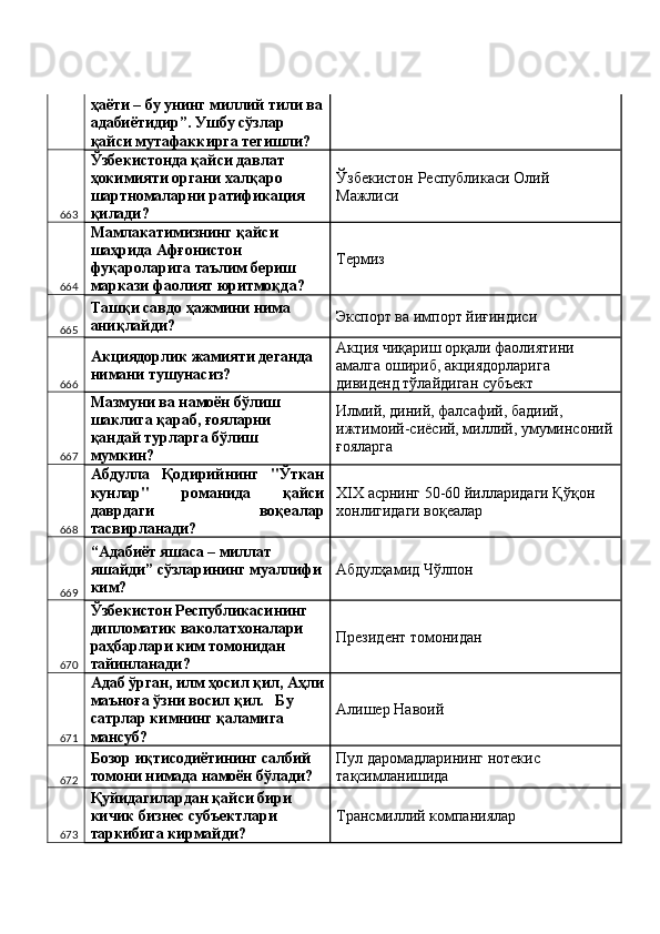 ҳаёти – бу унинг миллий тили ва
адабиётидир”. Ушбу сўзлар 
қайси мутафаккирга тегишли? 
663 Ўзбекистонда қайси давлат 
ҳокимияти органи халқаро 
шартномаларни ратификация 
қилади?  Ўзбекистон Республикаси Олий 
Мажлиси 
664 Мамлакатимизнинг қайси 
шаҳрида Афғонистон 
фуқароларига таълим бериш 
маркази фаолият юритмоқда?  Термиз 
665 Ташқи савдо ҳажмини нима 
аниқлайди?  Экспорт ва импорт йиғиндиси 
666 Акциядорлик жамияти деганда 
нимани тушунасиз?  Акция чиқариш орқали фаолиятини 
амалга ошириб, акциядорларига 
дивиденд тўлайдиган субъект 
667 Мазмуни ва намоён бўлиш 
шаклига қараб, ғояларни 
қандай турларга бўлиш 
мумкин?  Илмий, диний, фалсафий, бадиий, 
ижтимоий-сиёсий, миллий, умуминсоний
ғояларга 
668 Абдулла   Қодирийнинг   "Ўткан
кунлар"   романида   қайси
даврдаги   воқеалар
тасвирланади?  ХIX асрнинг 50-60 йилларидаги Қўқон 
хонлигидаги воқеалар 
669 “Адабиёт яшаса – миллат 
яшайди” сўзларининг муаллифи
ким?  Абдулҳамид Чўлпон 
670 Ўзбекистон Республикасининг 
дипломатик ваколатхоналари 
раҳбарлари ким томонидан 
тайинланади?  Президент томонидан 
671 Адаб ўрган, илм ҳосил қил, Аҳли
маъноға ўзни восил қил.   Бу 
сатрлар кимнинг қаламига 
мансуб?  Алишер Навоий 
672 Бозор иқтисодиётининг салбий 
томони нимада намоён бўлади?  Пул даромадларининг нотекис 
тақсимланишида 
673 Қуйидагилардан қайси бири 
кичик бизнес субъектлари 
таркибига кирмайди?  Трансмиллий компаниялар  