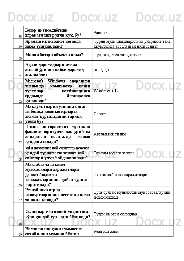 58 Бозор иқтисодиётини 
ҳаракатлантирувчи куч, бу?  Рақобат 
59 Аралаш иқтисодиёт деганда 
нима тушунилади?  Турли мулк шаклларига ва уларнинг тенг
ҳқуқлигига асосланган иқтисодиёт 
60 Молия бозори объекти нима?  Пул ва қимматли қоғозлар 
61 Аҳоли даромадлари ичида 
асосий ўринни қайси даромад 
эгаллайди?  иш ҳақи 
62 Microsoft   Windows   операцион
тизимида   компьютер   қайси
тугмалар   комбинацияси
ёрдамида   блокировка
қилинади?  Windows + L 
63 Маълумотларни ўзичига олган 
ва бошқа компьютерларга 
хизмат кўрсатадиган тармоқ 
узели бу?  Сервер 
64 Инсон   иштирокисиз   мустақил
фаолият   юритувчи   дастурий   ва
аппаратли   воситалар   тизими
қандай аталади?  Автоматик тизим 
65 .edu доменли веб сайтлар асосан 
қандай турдаги ташкилот веб 
сайтлари учун фойдаланилади?  Таълим муассасалари 
66 Мактабгача таълим 
муассасалари харажатлари 
давлат бюджети 
харажатларининг қайси турига 
киритилади?  Ижтимоий соха харажатлари 
67 Республика аграр 
ислоҳотларининг негизини нима
ташкил қилади?  Ерга бўлган мулкчилик муносабатларини
ислоҳ қилиш 
68 Солиқлар ижтимоий моҳиятига 
кўра қандай турларга бўлинади? Тўғри ва эгри солиқлар 
69 Номинал иш ҳақи суммасига 
сотиб олиш мумкин бўлган  Реал иш ҳақи  
