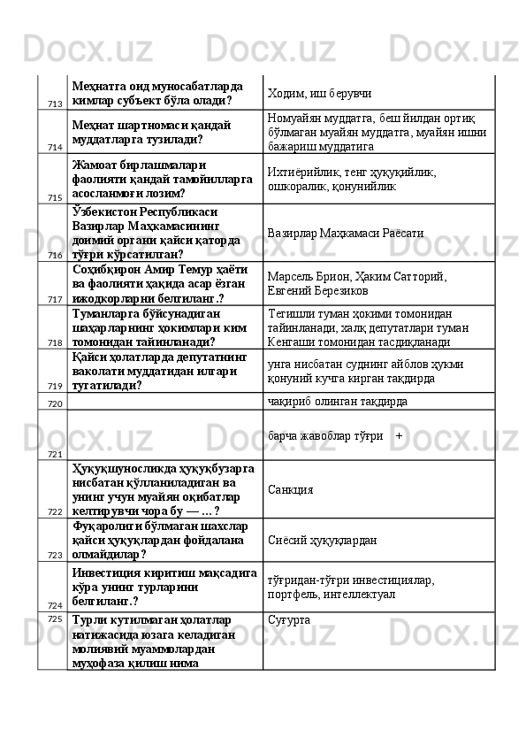 713 Меҳнатга оид муносабатларда 
кимлар субъект бўла олади?  Ходим, иш берувчи 
714 Меҳнат шартномаси қандай 
муддатларга тузилади?  Номуайян муддатга, беш йилдан ортиқ 
бўлмаган муайян муддатга, муайян ишни 
бажариш муддатига 
715 Жамоат бирлашмалари 
фаолияти қандай тамойилларга 
асосланмоғи лозим?  Ихтиёрийлик, тенг ҳуқуқийлик, 
ошкоралик, қонунийлик 
716 Ўзбекистон Республикаси 
Вазирлар Маҳкамасининг 
доимий органи қайси қаторда 
тўғри кўрсатилган?  Вазирлар Маҳкамаси Раёсати 
717 Соҳибқирон Амир Темур ҳаёти 
ва фаолияти ҳақида асар ёзган 
ижодкорларни белгиланг.?  Марсель Брион, Ҳаким Сатторий, 
Евгений Березиков 
718 Туманларга бўйсунадиган 
шаҳарларнинг ҳокимлари ким 
томонидан тайинланади?  Тегишли туман ҳокими томонидан 
тайинланади, халқ депутатлари туман 
Кенгаши томонидан тасдиқланади 
719 Қайси ҳолатларда депутатнинг 
ваколати муддатидан илгари 
тугатилади?  унга нисбатан суднинг айблов ҳукми 
қонуний кучга кирган тақдирда 
720   чақириб олинган тақдирда 
721   барча жавоблар тўғри    + 
722 Ҳуқуқшуносликда ҳуқуқбузарга 
нисбатан қўлланиладиган ва 
унинг учун муайян оқибатлар 
келтирувчи чора бу — …?  Санкция 
723 Фуқаролиги бўлмаган шахслар 
қайси ҳуқуқлардан фойдалана 
олмайдилар?  Сиёсий ҳуқуқлардан 
724 Инвестиция киритиш мақсадига
кўра унинг турларини 
белгиланг.?  тўғридан-тўғри инвестициялар, 
портфель, интеллектуал 
725
Турли кутилмаган ҳолатлар 
натижасида юзага келадиган 
молиявий муаммолардан 
муҳофаза қилиш нима  Суғурта  