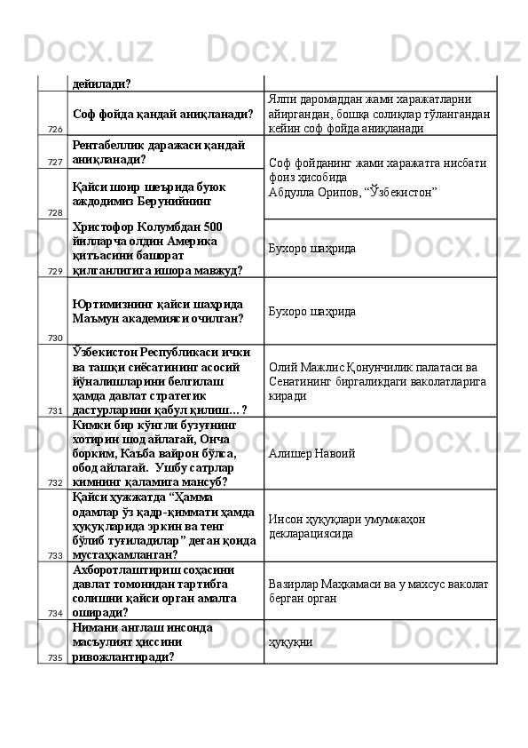 дейилади? 
726 Соф фойда қандай аниқланади?  Ялпи даромаддан жами харажатларни 
айиргандан, бошқа солиқлар тўлангандан
кейин соф фойда аниқланади 
727 Рентабеллик даражаси қандай 
аниқланади? 
Соф фойданинг жами харажатга нисбати 
фоиз ҳисобида 
Абдулла Орипов, “Ўзбекистон” 
728 Қайси шоир шеърида буюк 
аждодимиз Берунийнинг 
729 Христофор Колумбдан 500 
йилларча олдин Америка 
қитъасини башорат 
қилганлигига ишора мавжуд?  Бухоро шаҳрида 
730 Юртимизнинг қайси шаҳрида 
Маъмун академияси очилган?  Бухоро шаҳрида 
731 Ўзбекистон Республикаси ички 
ва ташқи сиёсатининг асосий 
йўналишларини белгилаш 
ҳамда давлат стратегик 
дастурларини қабул қилиш…?  Олий Мажлис Қонунчилик палатаси ва 
Сенатининг биргаликдаги ваколатларига 
киради 
732 Кимки бир кўнгли бузуғнинг 
хотирин шод айлагай, Онча 
борким, Каъба вайрон бўлса, 
обод айлагай.  Ушбу сатрлар 
кимнинг қаламига мансуб?  Алишер Навоий 
733 Қайси ҳужжатда “Ҳамма 
одамлар ўз қадр-қиммати ҳамда 
ҳуқуқларида эркин ва тенг 
бўлиб туғиладилар” деган қоида 
мустаҳкамланган?  Инсон ҳуқуқлари умумжаҳон 
декларациясида 
734 Ахборотлаштириш соҳасини 
давлат томонидан тартибга 
солишни қайси орган амалга 
оширади?  Вазирлар Маҳкамаси ва у махсус ваколат
берган орган 
735 Нимани англаш инсонда 
масъулият ҳиссини 
ривожлантиради?  ҳуқуқни  