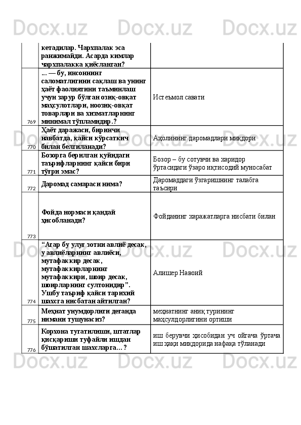 кетадилар. Чархпалак эса 
ранжимайди. Асарда кимлар 
чархпалакка қиёсланган? 
769 ... — бу, инсоннинг 
саломатлигини сақлаш ва унинг
ҳаёт фаолиятини таъминлаш 
учун зарур бўлган озиқ-овқат 
маҳсулотлари, ноозиқ-овқат 
товарлари ва хизматларнинг 
минимал тўпламидир.?  Истеъмол савати 
770 Ҳаёт даражаси, биринчи 
навбатда, қайси кўрсаткич 
билан белгиланади?  Аҳолининг даромадлари миқдори 
771 Бозорга берилган қуйидаги 
таърифларнинг қайси бири 
тўғри эмас?  Бозор – бу сотувчи ва харидор 
ўртасидаги ўзаро иқтисодий муносабат 
772 Даромад самараси нима?  Даромаддаги ўзгаришнинг талабга 
таъсири 
773 Фойда нормаси қандай 
ҳисобланади?  Фойданинг харажатларга нисбати билан 
774 “Агар бу улуғ зотни авлиё десак,
у авлиёларнинг авлиёси, 
мутафаккир десак, 
мутафаккирларнинг 
мутафаккири, шоир десак, 
шоирларнинг султонидир”. 
Ушбу таъриф қайси тарихий 
шахсга нисбатан айтилган?  Алишер Навоий 
775 Меҳнат унумдорлиги деганда 
нимани тушунасиз?  меҳнатнинг аниқ турининг 
маҳсулдорлигини ортиши 
776 Корхона тугатилиши, штатлар 
қисқариши туфайли ишдан 
бўшатилган шахсларга…?  иш   берувчи   ҳисобидан   уч   ойгача   ўртача
иш ҳақи миқдорида нафақа тўланади  