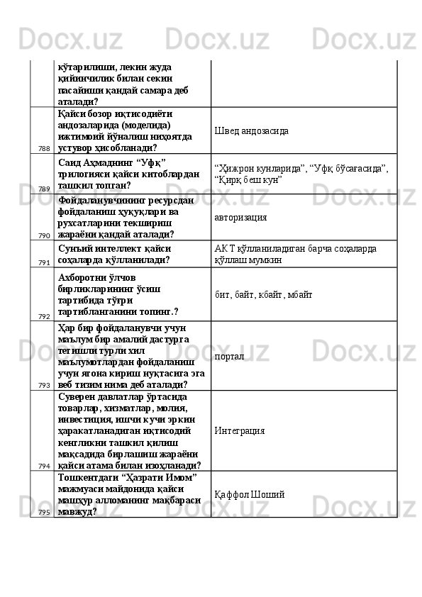 кўтарилиши, лекин жуда 
қийинчилик билан секин 
пасайиши қандай самара деб 
аталади? 
788 Қайси бозор иқтисодиёти 
андозаларида (моделида) 
ижтимоий йўналиш ниҳоятда 
устувор ҳисобланади?  Швед андозасида 
789 Саид Аҳмаднинг “Уфқ” 
трилогияси қайси китоблардан 
ташкил топган?  “Ҳижрон кунларида”, “Уфқ бўсағасида”, 
“Қирқ беш кун” 
790 Фойдаланувчининг ресурсдан 
фойдаланиш ҳуқуқлари ва 
рухсатларини текшириш 
жараёни қандай аталади?  авторизация 
791 Сунъий интеллект қайси 
соҳаларда қўлланилади?  АКТ қўлланиладиган барча соҳаларда 
қўллаш мумкин 
792 Ахборотни ўлчов 
бирликларининг ўсиш 
тартибида тўғри 
тартибланганини топинг.?  бит, байт, кбайт, мбайт 
793 Ҳар бир фойдаланувчи учун 
маълум бир амалий дастурга 
тегишли турли хил 
маълумотлардан фойдаланиш 
учун ягона кириш нуқтасига эга
веб тизим нима деб аталади?  портал 
794 Суверен давлатлар ўртасида 
товарлар, хизматлар, молия, 
инвестиция, ишчи кучи эркин 
ҳаракатланадиган иқтисодий 
кенгликни ташкил қилиш 
мақсадида бирлашиш жараёни 
қайси атама билан изоҳланади?  Интеграция 
795 Тошкентдаги “Ҳазрати Имом” 
мажмуаси майдонида қайси 
машҳур алломанинг мақбараси 
мавжуд?  Қаффол Шоший  