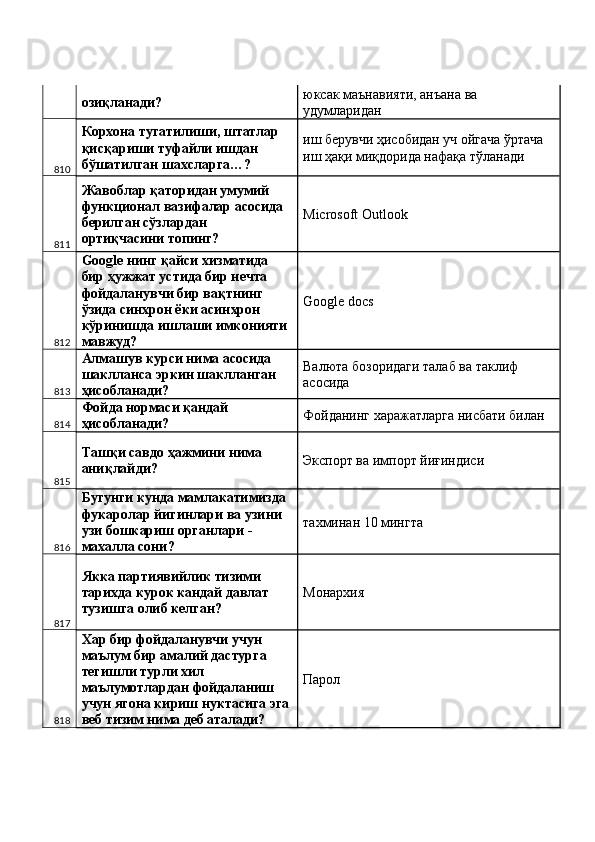 озиқланади?  юксак маънавияти, анъана ва 
удумларидан 
810 Корхона тугатилиши, штатлар 
қисқариши туфайли ишдан 
бўшатилган шахсларга…?  иш берувчи ҳисобидан уч ойгача ўртача 
иш ҳақи миқдорида нафақа тўланади 
811 Жавоблар қаторидан умумий 
функционал вазифалар асосида 
берилган сўзлардан 
ортиқчасини топинг?  MicrГoft Outlok 
812 Google нинг қайси хизматида 
бир ҳужжат устида бир нечта 
фойдаланувчи бир вақтнинг 
ўзида синхрон ёки асинхрон 
кўринишда ишлаши имконияти 
мавжуд?  Gogle docs 
813 Алмашув курси нима асосида 
шаклланса эркин шаклланган 
ҳисобланади?  Валюта бозоридаги талаб ва таклиф 
асосида 
814 Фойда нормаси қандай 
ҳисобланади?  Фойданинг харажатларга нисбати билан 
815 Tашқи савдо ҳажмини нима 
аниқлайди?  Экспорт ва импорт йиғиндиси 
816 Бугунги кунда мамлакатимизда 
фукаролар йигинлари ва узини 
узи бошкариш органлари - 
махалла сони?  тахминан 10 мингта 
817 Якка партиявийлик тизими 
тарихда курок кандай давлат 
тузишга олиб келган?  Монархия 
818 Хар бир фойдаланувчи учун 
маълум бир амалий дастурга 
тегишли турли хил 
маълумотлардан фойдаланиш 
учун ягона кириш нуктасига эга
веб тизим нима деб аталади?  Парол  