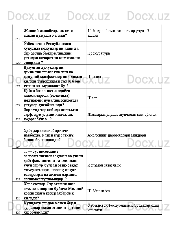 819 Жиноий жавобгарлик неча 
ёшдан вужудга келади?  14 ёшдан, баъзи жиноятлар учун 13 
ёшдан  
820 Ўзбекистон Республикаси 
ҳудудида қонунларни аниқ ва 
бир хилда бажарилишини 
устидан назоратни ким амалга 
оширади ?  Прокуратура 
821 Бузулган ҳуқуқларни, 
эркинликларни тиклаш ва 
қонуний манфаатларини ҳимоя 
қилиш тўғрисидаги талаб баён 
тэтилган  мурожаат бу-?  Шикоят 
822 Қайси бозор иқтисодиёти 
андозаларида (моделида) 
ижтимоий йўналиш ниҳоятда 
устувор ҳисобланади?  Швет 
823 Даромад таркибида истеъмол 
сарфлари улуши қанчалик 
юқори бўлса...?  Жамғарма улуши шунчалик кам бўлади 
824 Ҳаёт даражаси, биринчи 
навбатда, қайси кўрсаткич 
билан белгиланади?  Ахолининг даромадлари миқдори 
825 ... — бу, инсоннинг 
саломатлигини сақлаш ва унинг
ҳаёт фаолиятини таъминлаш 
учун зарур бўлган озиқ-овқат 
маҳсулотлари, ноозиқ-овқат 
товарлари ва хизматларнинг 
минимал тўпламидир.?  Истъмол саватчаси 
826 Харакатлар Стратегиясини 
амалга ошириш буйича Миллий
комиссияга ким рахбарлик 
килади?  Ш.Мирзиёев 
827 Куйидагилардан кайси бири 
судьялар жамиятининг органи 
хисобланади?  Ўзбекистон Республикаси Судьялар олий
кенгаши  