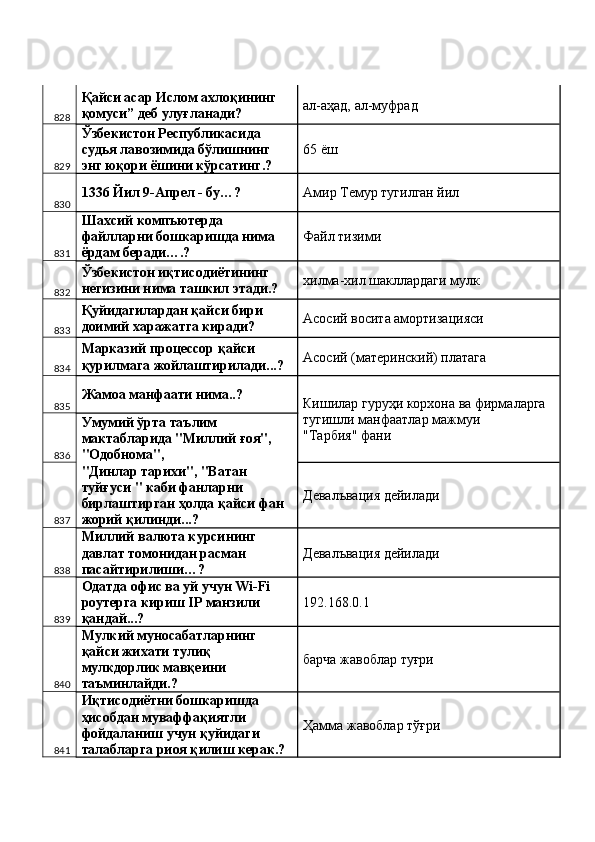 828 Қайси асар Ислом ахлоқининг 
қомуси” деб улуғланади?  ал-аҳад, ал-муфрад 
829 Ўзбекистон Республикасида 
судья лавозимида бўлишнинг 
энг юқори ёшини кўрсатинг.?  65 ёш 
830 1336 Йил 9-Апрел - бу…?  Амир Темур тугилган йил 
831 Шахсий компъютерда 
файлларни бошкаришда нима 
ёрдам беради….?  Файл тизими 
832 Ўзбекистон иқтисодиётининг 
негизини нима ташкил этади.?  хилма-хил шакллардаги мулк 
833 Қуйидагилардан қайси бири 
доимий харажатга киради?  Асосий восита амортизацияси 
834 Марказий процессор қайси 
қурилмага жойлаштирилади...?  Асосий (материнский) платага 
835 Жамоа манфаати нима..? 
Кишилар гуруҳи корхона ва фирмаларга 
тугишли манфаатлар мажмуи 
"Тарбия" фани  
836 Умумий ўрта таълим 
мактабларида "Миллий ғоя", 
"Одобнома", 
837 "Динлар тарихи", "Ватан 
туйғуси " каби фанларни 
бирлаштирган ҳолда қайси фан 
жорий қилинди...?  Девалъвация дейилади 
838 Миллий валюта курсининг 
давлат томонидан расман 
пасайтирилиши…?  Девалъвация дейилади 
839 Одатда офис ва уй учун Wi-Fi 
роутерга кириш IP манзили 
қандай...?  192.168.0.1 
840 Мулкий муносабатларнинг 
қайси жихати тулиқ 
мулкдорлик мавқеини 
таъминлайди.?  барча жавоблар туғри 
841 Иқтисодиётни бошкаришда 
ҳисобдан муваффақиятли 
фойдаланиш учун қуйидаги 
талабларга риоя қилиш керак.?  Ҳамма жавоблар тўғри  