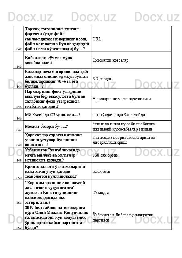 842 Тармоқ тугунининг манзил 
фармати (унда файл 
сақланадиган сервернинг номи, 
файл катологига йул ва ҳақиқий
файл номи кўрсатилади) бу…?  URL 
843 Қайсилари кўчмас мулк 
ҳисобланади.?  Қимматли қоғозлар 
844 Болалар неча ёш оралиғида ҳаёт
давомида олиши мумкун бўлган 
билимларининг 70% га ега 
бўлади...?  3-7 ёшида 
845 Нархларнинг фоиз ўзгариши 
маълум бир маҳсулотга бўлган 
талабнинг фоиз ўзгаришига 
нисбати қандай.?  Нархларнинг мослашувчанлиги 
846 MS Excel' да С2 ҳаволаси....?  автотўлдиришда ўзгармайди 
847 Меҳнат бозори бу-.....?  ёллаш ва ишчи кучи билан боғлик 
ижтимоий муносабатлар тизими 
848 Ҳаракатлар стратегиясининг 
учинчи устувор йуналиши 
аниқланг...?  Иқтисодиётни ривожлантириш ва 
либераллаштириш 
849 Ўзбекистон Республикасида 
нечта миллат ва эллатлар 
истиқомат қилади.?  130 дан ортиқ 
850 Криптовалюта ўтказмаларини 
қайд этиш учун қандай 
технология қўлланилади.?  Блокчейн 
851 "Ҳар ким эркинлик ва шахсий 
дахлсизлик ҳуқуқига эга" 
жумласи Конституциянинг 
қайси моддасида акс 
эттирилган.?  25 модда 
852 2019 йил сайлов натижаларига 
кўра Олий Мажлис Қонунчилик
палатасида энг кўп депутатлик 
ўринларига қайси партия эга 
бўлди?  Ўзбекистон Либерал-демократик 
партияси  