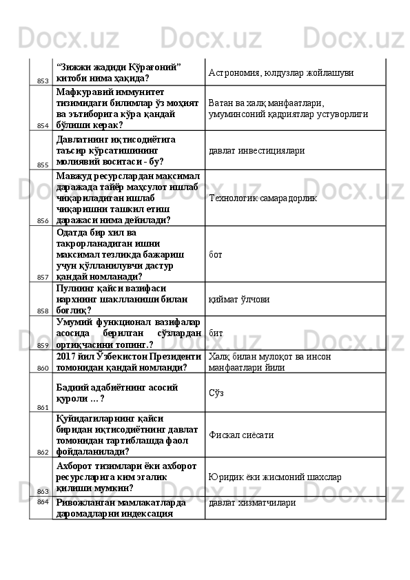 853 “Зижжи жадиди Кўрағоний” 
китоби нима ҳақида?  Астрономия, юлдузлар жойлашуви 
854 Мафкуравий иммунитет 
тизимидаги билимлар ўз моҳият 
ва эътиборига кўра қандай 
бўлиши керак?  Ватан ва халқ манфаатлари, 
умуминсоний қадриятлар устуворлиги 
855 Давлатнинг иқтисодиётига 
таъсир кўрсатишининг 
молиявий воситаси - бу?  давлат инвестициялари 
856 Мавжуд ресурслардан максимал
даражада тайёр маҳсулот ишлаб 
чиқариладиган ишлаб 
чиқаришни ташкил етиш 
даражаси нима дейилади?  Технологик самарадорлик 
857 Одатда бир хил ва 
такрорланадиган ишни 
максимал тезликда бажариш 
учун қўлланилувчи дастур 
қандай номланади?  бот 
858 Пулнинг қайси вазифаси 
нархнинг шаклланиши билан 
боғлиқ?  қиймат ўлчови 
859 Умумий   функционал   вазифалар
асосида   берилган   сўзлардан
ортиқчасини топинг.?  бит 
860 2017 йил Ўзбекистон Президенти
томонидан қандай номланди?  Халқ билан мулоқот ва инсон 
манфаатлари йили 
861 Бадиий адабиётнинг асосий 
қуроли …?  Сўз 
862 Қуйидагиларнинг қайси 
биридан иқтисодиётнинг давлат 
томонидан тартиблашда фаол 
фойдаланилади?  Фискал сиёсати 
863 Ахборот тизимлари ёки ахборот 
ресурсларига ким эгалик 
қилиши мумкин?  Юридик ёки жисмоний шахслар 
864
Ривожланган мамлакатларда 
даромадларни индексация  давлат хизматчилари  