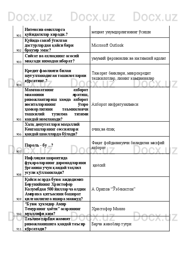 901 Интенсив омилларга 
қуйидагилар киради.?  меҳнат унумдорлигининг ўсиши 
902 Қуйида санаб ўтилган 
дастурлардан қайси бири 
браузер эмас?  MicrГoft Outlok 
903 Сиёсат ва ахлоқнинг асосий 
мақсади нимадан иборат?  умумий фаровонлик ва ижтимоий адолат 
904 Кредит фаолияти билан 
шуғулланадиган ташилотларни 
кўрсатинг.?  Тижорат банклари, микрокредит 
ташкилотлар, лизинг компаниялар 
905 Мамлакатнинг   ахборот
маконини   яратиш,
ривожлантириш   хамда   ахборот
воситаларининг   ўзаро
ҳамкорлигини   таъминловчи
ташкилий   тузилма   тизими
кандай номланади?  Ахборот инфратузилмаси 
906 Халқ депутатлари маҳаллий 
Кенгашларнинг сессиялари 
қандай шаклларда бўлади?  очиқ ва ёпиқ 
907 Пароль - бу ...?  Фақат фойдаланувчи биладиган махфий 
ахборот 
908 Инфляция шароитида 
фуқароларнинг даромадларини 
ўрганиш учун қандай таҳлил 
усули қўлланилади?   қиёсий 
909 Қайси асарда буюк аждодимиз 
Берунийнинг Христофор 
Колумбдан 500 йилларча олдин 
Америка қитъасини башорат 
қилганлигига ишора мавжуд?  А.Орипов “Ўзбекистон” 
910 “Буюк ҳукмдор Амир 
Темурнинг ҳаёти” асарининг 
муаллифи ким?  Христофор Молло 
911 Таълим-тарбия жамият 
ривожланишига қандай таъсир 
кўрсатади?  Барча жавоблар туғри  