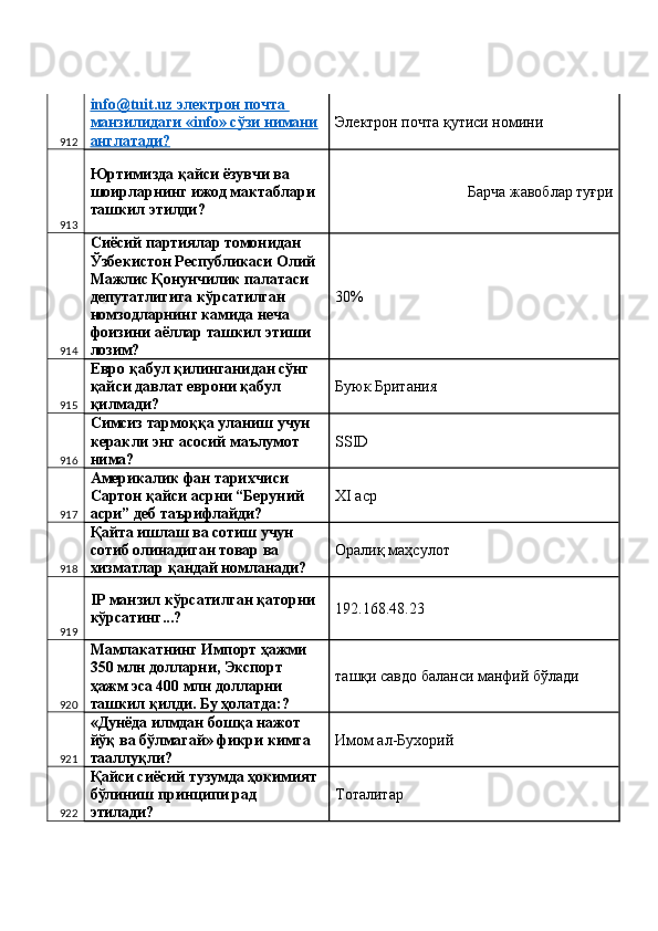 912 info@tuit.uz электрон почта 
манзилидаги «info» сўзи нимани  
англатади?   Электрон почта қутиси номини 
913 Юртимизда қайси ёзувчи ва 
шоирларнинг ижод мактаблари 
ташкил этилди?  Барча жавоблар туғри 
914 Сиёсий партиялар томонидан 
Ўзбекистон Республикаси Олий 
Мажлис Қонунчилик палатаси 
депутатлигига кўрсатилган 
номзодларнинг камида неча 
фоизини аёллар ташкил этиши 
лозим?  30%
915 Евро қабул қилинганидан сўнг 
қайси давлат еврони қабул 
қилмади?  Буюк Британия 
916 Симсиз тармоққа уланиш учун 
керакли энг асосий маълумот 
нима?  SSID 
917 Америкалик фан тарихчиси 
Сартон қайси асрни “Беруний 
асри” деб таърифлайди?  XI аср 
918 Қайта ишлаш ва сотиш учун 
сотиб олинадиган товар ва 
хизматлар қандай номланади?  Оралиқ маҳсулот 
919 IP манзил кўрсатилган қаторни 
кўрсатинг...?  192.168.48.23 
920 Мамлакатнинг Импорт ҳажми 
350 млн долларни, Экспорт 
ҳажм эса 400 млн долларни 
ташкил қилди. Бу ҳолатда:?  ташқи савдо баланси манфий бўлади 
921 «Дунёда илмдан бошқа нажот 
йўқ ва бўлмагай» фикри кимга 
тааллуқли?  Имом ал-Бухорий 
922 Қайси сиёсий тузумда ҳокимият 
бўлиниш принципи рад 
этилади?  Тоталитар  