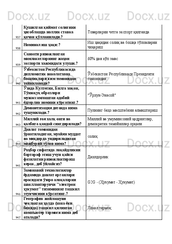 937 Қушилган қиймат солиғини 
ҳисоблашда ноллик ставка 
қачон қўлланилади.?  Товарларни четга экспорт қилганда 
938 Номинал иш ҳақи:?  Иш ҳақидан солиқ ва бошқа тўловларни 
чиқариш 
939 Саноати ривожланган 
мамлакатларнинг жаҳон 
экспорти хажмидаги улуши.?  60% дан кўп эмас  
940 Ўзбекистон Республикасида 
дипломатик ваколатхона 
бошлиқлари ким томонидан 
тайинланади?  Ўзбекистон Республикаси Президенти 
томонидан 
941 Ўзида Култегин, Билга хоқон, 
Тўнюқуқ образлари 
мужассамлашган адабий 
ёдгорлик номини кўрсатинг.?  "Ўрхун-Энасой" 
942 Демонетизация деганда нима 
тушунилади.?  Пулнинг баҳо масштабини алмаштириш 
943 Миллий ғоя халқ онги ва 
қалбига қандай сингдирилади?  Миллий ва умуминсоний қадриятлар, 
демократик тамойиллар орқали 
944 Давлат томонидан 
ўрнатиладиган, муайян муддат 
ва миқдорда ундириладиган 
мажбурий тўлов нима?  солиқ 
945 Раҳбар сифатида лоқайдликни 
бартараф этиш учун қайси 
фазилатни ривожлантириш 
керак, деб ўйлайсиз?  Дахлдорлик 
946 Замонавий технологиялар 
ёрдамида давлат органлари 
орасидаги ўзоро алоқаларни 
шакллантирувчи "электрон 
ҳукумат" тизимининг ташкил 
этувчисини кўрсатинг.?  G2G - (Ҳукумат - Ҳукумат) 
947 Географик жойлашуви 
чекланган ҳолда (хона ёки 
бинида) ташкил қилинган 
компъютер тармоғи нима деб 
аталади?  Локал тармоқ  