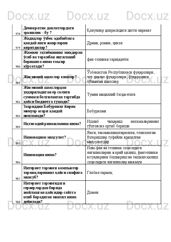 978 Демократик давлатлардаги 
эркинлик - бу ?  Қонунлар доирасидаги ҳатти-харакат 
979 Жадидлар ўзбек адабиётига 
қандай янги жанрларни 
киритдилар?  Драма, роман, ҳикоя 
980 Жамият эҳтиёжининг миқдоран 
ўсиб ва таркибан янгиланиб 
боришига нима таъсир 
кўрсатади?  фан-техника тараққиёти 
981 Жисмоний шахслар кимлар?  Ўзбекистон Республикаси фуқаролари, 
чет давлат фуқаролари, фуқаролиги 
бўлмаган шахслар 
982 Жисмоний шахслардан 
ундириладиган ер солиғи 
суммаси белгиланган тартибда 
қайси бюджетга тушади?  Туман маҳаллий бюджетига 
983 Заҳриддин Бобурнинг йирик 
мемуар асари қандай 
номланади?  Бобурнома 
984 Иқтисодий ривожланиш нима?  Ишлаб   чиқариш   натижаларининг
тўхтовсиз ортиб бориши 
985 Инновацион маҳсулот?  Янги, такомиллаштирилган, технологик 
ўзгаришлар туфайли яратилган 
маҳсулотдир 
986 Инновация нима?  Илм-фан ва техника соҳасидаги 
янгиликларни жорий қилиш, фантехника 
ютуқларини бошқариш ва ташкил қилиш 
соҳасидаги янгиликлар мажмуи 
987 Интернет тармоғи компьютер 
тармоқларининг қайси синфига 
мансуб?  Глобал тармоқ 
988 Интернет тармоғидаги 
серверлардан бирида 
жойлашган қайсидир сайтга 
олиб борадиган манзил нима 
дейилади?  Домен  