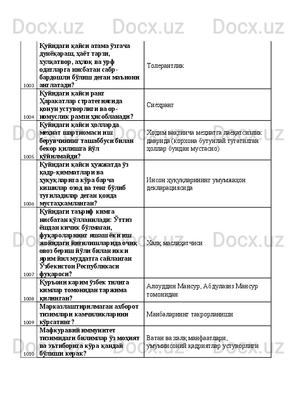 1003 Қуйидаги қайси атама ўзгача 
дунёқараш, ҳаёт тарзи, 
хулқатвор, аҳлоқ ва урф 
одатларга нисбатан сабр-
бардошли бўлиш деган маънони 
англатади?  Толерантлик 
1004 Қуйидаги қайси ранг 
Ҳаракатлар стратегиясида 
қонун устуворлиги ва ор-
номуслик рамзи ҳисобланади?  Сиёҳранг 
1005 Қуйидаги қайси ҳолларда 
меҳнат шартномаси иш 
берувчининг ташаббуси билан 
бекор қилишга йўл 
қўйилмайди?  Ходим вақтинча меҳнатга лаёқатсизлик 
даврида (корхона бутунлай тугатилган 
ҳоллар бундан мустасно) 
1006 Қуйидаги қайси ҳужжатда ўз 
қадр-қимматлари ва 
ҳуқуқларига кўра барча 
кишилар озод ва тенг бўлиб 
туғиладилар деган қоида 
мустаҳкамланган?  Инсон ҳуқуқларининг умумжаҳон 
декларациясида 
1007 Қуйидаги таъриф кимга 
нисбатан қўлланилади: Ўттиз 
ёшдан кичик бўлмаган, 
фуқароларнинг яшаш ёки иш 
жойидаги йиғилишларида очиқ 
овоз бериш йўли билан икки 
ярим йил муддатга сайланган 
Ўзбекистон Республикаси 
фуқароси?  Халқ маслаҳатчиси 
1008 Қуръони карим ўзбек тилига 
кимлар томонидан таржима 
қилинган?  Алоуддин Мансур, Абдулазиз Мансур 
томонидан 
1009 Марказлаштирилмаган ахборот 
тизимлари камчиликларини 
кўрсатинг?  Манбаларнинг такрорланиши 
1010 Мафкуравий иммунитет 
тизимидаги билимлар ўз моҳият 
ва эътиборига кўра қандай 
бўлиши керак?  Ватан ва халқ манфаатлари, 
умуминсоний қадриятлар устуворлиги  