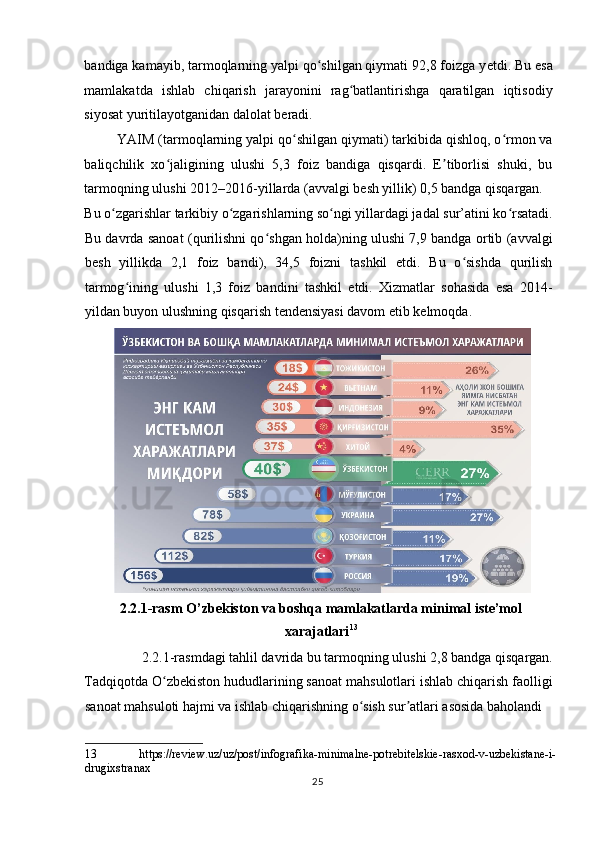 bandiga kamayib, tarmoqlarning yalpi qo shilgan qiymati 92,8 foizga yʻ е tdi. Bu esa
mamlakatda   ishlab   chiqarish   jarayonini   rag batlantirishga   qaratilgan   iqtisodiy	
ʻ
siyosat yuritilayotganidan dalolat beradi. 
YAIM (tarmoqlarning yalpi qo shilgan qiymati) tarkibida qishloq, o rmon va	
ʻ ʻ
baliqchilik   xo jaligining   ulushi   5,3   foiz   bandiga   qisqardi.   E tiborlisi   shuki,   bu	
ʻ ʼ
tarmoqning ulushi 2012–2016-yillarda (avvalgi besh yillik) 0,5 bandga qisqargan. 
Bu o zgarishlar tarkibiy o zgarishlarning so ngi yillardagi jadal sur’atini ko rsatadi.	
ʻ ʻ ʻ ʻ
Bu davrda sanoat (qurilishni qo shgan holda)ning ulushi 7,9 bandga ortib (avvalgi	
ʻ
besh   yillikda   2,1   foiz   bandi),   34,5   foizni   tashkil   etdi.   Bu   o sishda   qurilish	
ʻ
tarmog ining   ulushi   1,3   foiz   bandini   tashkil   etdi.   Xizmatlar   sohasida   esa   2014-	
ʻ
yildan buyon ulushning qisqarish tendensiyasi davom etib kelmoqda. 
2.2.1-rasm O’zbekiston va boshqa mamlakatlarda minimal iste’mol
xarajatlari 13
 
2.2.1-rasmdagi tahlil davrida bu tarmoqning ulushi 2,8 bandga qisqargan. 
Tadqiqotda O zbekiston hududlarining sanoat mahsulotlari ishlab chiqarish faolligi	
ʻ
sanoat mahsuloti hajmi va ishlab chiqarishning o sish sur atlari asosida baholandi 	
ʻ ʼ
13   https://review.uz/uz/post/infografika-minimalne-potrebitelskie-rasxod-v-uzbekistane-i-
drugixstranax 
  25    
  