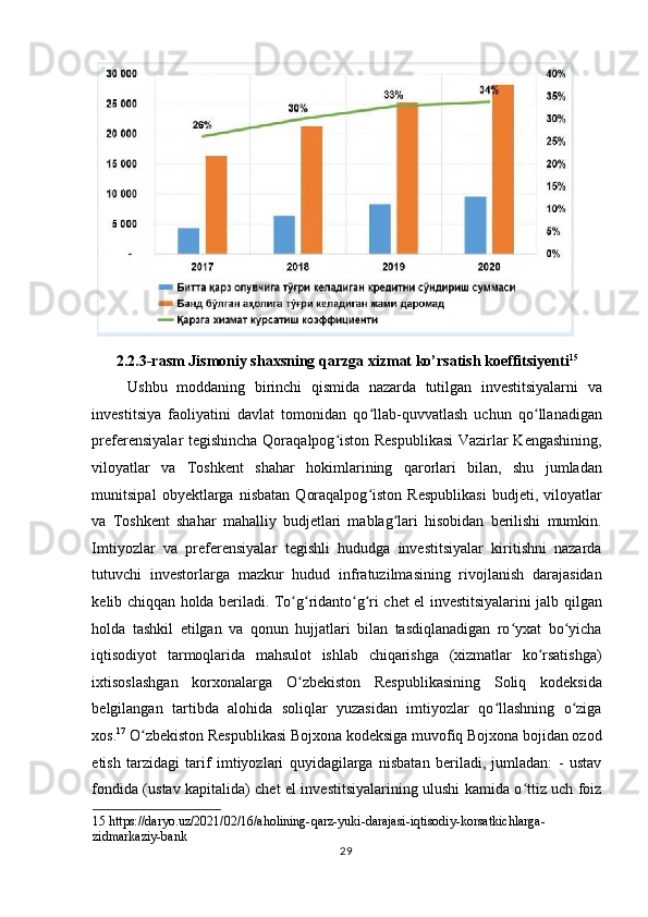 2.2.3-rasm Jismoniy shaxsning qarzga xizmat ko’rsatish koeffitsiyenti 15
 
Ushbu   moddaning   birinchi   qismida   nazarda   tutilgan   investitsiyalarni   va
investitsiya   faoliyatini   davlat   tomonidan   qo llab-quvvatlash   uchun   qo llanadiganʻ ʻ
preferensiyalar tegishincha Qoraqalpog iston Respublikasi  Vazirlar Kengashining,	
ʻ
viloyatlar   va   Toshkent   shahar   hokimlarining   qarorlari   bilan,   shu   jumladan
munitsipal   obyektlarga   nisbatan   Qoraqalpog iston   Respublikasi   budjeti,   viloyatlar	
ʻ
va   Toshkent   shahar   mahalliy   budjetlari   mablag lari   hisobidan   berilishi   mumkin.	
ʻ
Imtiyozlar   va   preferensiyalar   tegishli   hududga   investitsiyalar   kiritishni   nazarda
tutuvchi   investorlarga   mazkur   hudud   infratuzilmasining   rivojlanish   darajasidan
kelib chiqqan holda beriladi. To g ridanto g ri chet el investitsiyalarini jalb qilgan	
ʻ ʻ ʻ ʻ
holda   tashkil   etilgan   va   qonun   hujjatlari   bilan   tasdiqlanadigan   ro yxat   bo yicha	
ʻ ʻ
iqtisodiyot   tarmoqlarida   mahsulot   ishlab   chiqarishga   (xizmatlar   ko rsatishga)	
ʻ
ixtisoslashgan   korxonalarga   O zbekiston   Respublikasining   Soliq   kodeksida	
ʻ
belgilangan   tartibda   alohida   soliqlar   yuzasidan   imtiyozlar   qo llashning   o ziga	
ʻ ʻ
xos. 17
 O zbekiston Respublikasi Bojxona kodeksiga muvofiq Bojxona bojidan ozod	
ʻ
etish   tarzidagi   tarif   imtiyozlari   quyidagilarga   nisbatan   beriladi,   jumladan:   -   ustav
fondida (ustav kapitalida) chet el investitsiyalarining ulushi kamida o ttiz uch foiz	
ʻ
15  https://daryo.uz/2021/02/16/aholining-qarz-yuki-darajasi-iqtisodiy-korsatkichlarga-
zidmarkaziy-bank 
  29    
  