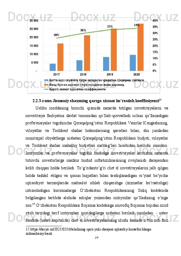 2.2.3-rasm Jismoniy shaxsning qarzga xizmat ko’rsatish koeffitsiyenti 15
 
Ushbu   moddaning   birinchi   qismida   nazarda   tutilgan   investitsiyalarni   va
investitsiya   faoliyatini   davlat   tomonidan   qo llab-quvvatlash   uchun   qo llanadiganʻ ʻ
preferensiyalar tegishincha Qoraqalpog iston Respublikasi  Vazirlar Kengashining,	
ʻ
viloyatlar   va   Toshkent   shahar   hokimlarining   qarorlari   bilan,   shu   jumladan
munitsipal   obyektlarga   nisbatan   Qoraqalpog iston   Respublikasi   budjeti,   viloyatlar	
ʻ
va   Toshkent   shahar   mahalliy   budjetlari   mablag lari   hisobidan   berilishi   mumkin.	
ʻ
Imtiyozlar   va   preferensiyalar   tegishli   hududga   investitsiyalar   kiritishni   nazarda
tutuvchi   investorlarga   mazkur   hudud   infratuzilmasining   rivojlanish   darajasidan
kelib chiqqan holda beriladi. To g ridanto g ri chet el investitsiyalarini jalb qilgan	
ʻ ʻ ʻ ʻ
holda   tashkil   etilgan   va   qonun   hujjatlari   bilan   tasdiqlanadigan   ro yxat   bo yicha	
ʻ ʻ
iqtisodiyot   tarmoqlarida   mahsulot   ishlab   chiqarishga   (xizmatlar   ko rsatishga)	
ʻ
ixtisoslashgan   korxonalarga   O zbekiston   Respublikasining   Soliq   kodeksida	
ʻ
belgilangan   tartibda   alohida   soliqlar   yuzasidan   imtiyozlar   qo llashning   o ziga	
ʻ ʻ
xos. 17
 O zbekiston Respublikasi Bojxona kodeksiga muvofiq Bojxona bojidan ozod	
ʻ
etish   tarzidagi   tarif   imtiyozlari   quyidagilarga   nisbatan   beriladi,   jumladan:   -   ustav
fondida (ustav kapitalida) chet el investitsiyalarining ulushi kamida o ttiz uch foiz	
ʻ
15  https://daryo.uz/2021/02/16/aholining-qarz-yuki-darajasi-iqtisodiy-korsatkichlarga-
zidmarkaziy-bank 
  29