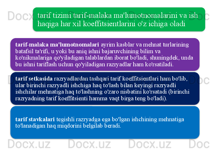 tarif   tizimi   tarif - malaka   ma ' lumotnomalarini   va   ish  
haqiga   har   xil   koeffitsientlarini   o'z   ichiga   oladi  
tarif - malaka   ma ' lumotnomalari   ayrim   kasblar   va   mehnat   turlarining  
batafsil   ta ' rifi ,  u   yoki   bu   aniq   ishni   bajaruvchining   bilim   va  
ko'nikmalariga   qo'yiladigan   talablardan   iborat   bo'ladi ,  shuningdek ,  unda  
bu   ishni   tariflash   uchun   qo'yiladigan   razryadlar   ham   ko'rsatiladi . 
tarif   setkasida   razryadlardan   tashqari   tarif   koeffitsientlari   ham   bo'lib , 
ular   birinchi   razryadli   ishchiga   haq   to'lash   bilan   keyingi   razryadli  
ishchilar   mehnatiga   haq   to'lashning   o'zaro   nisbatini   ko'rsatadi  ( birinchi  
razryadning   tarif   koeffitsienti   hamma   vaqt   birga   teng   bo'ladi ).
tarif   stavkalari   tegishli   razryadga   ega   bo'lgan   ishchining   mehnatiga  
to'lanadigan   haq   miqdorini   belgilab   beradi .
