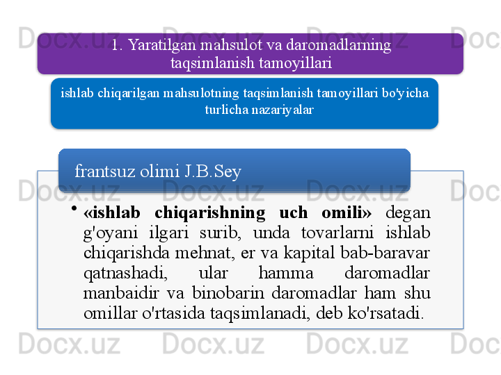 1.  Yaratilgan   mahsulot   va   daromadlarning
taqsimlanish   tamoyillari
•
« ishlab   chiqarishning   uch   omili »   degan  
g'oyani   ilgari   surib ,  unda   tovarlarni   ishlab  
chiqarishda   mehnat ,  er   va   kapital   bab - baravar  
qatnashadi ,  ular   hamma   daromadlar  
manbaidir   va   binobarin   daromadlar   ham   shu  
omillar   o'rtasida   taqsimlanadi ,  deb   ko'rsatadi .frantsuz   olimi   J . B . Seyishlab   chiqarilgan   mahsulotning   taqsimlanish   tamoyillari   bo'yicha  
turlicha   nazariyalar