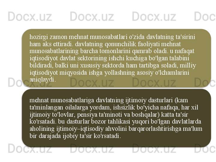 hozirgi   zamon   mehnat   munosabatlari   o'zida   davlatning   ta ' sirini  
ham   aks   ettiradi .  davlatning   qonunchilik   faoliyati   mehnat  
munosabatlarining   barcha   tomonlarini   qamrab   oladi .  u   nafaqat  
iqtisodiyot   davlat   sektorining   ishchi   kuchiga   bo'lgan   talabini  
bildiradi ,  balki   uni   xususiy   sektorda   ham   tartibga   soladi ,  milliy  
iqtisodiyot   miqyosida   ishga   yollashning   asosiy   o'lchamlarini  
aniqlaydi .
mehnat   munosabatlariga   davlatning   ijtimoiy   dasturlari  ( kam  
ta ' minlangan   oilalarga   yordam ,  ishsizlik   bo'yicha   nafaqa ,  har   xil  
ijtimoiy   to'lovlar ,  pensiya   ta ' minoti   va   boshqalar )  katta   ta ' sir  
ko'rsatadi .  bu   dasturlar   bozor   tahlikasi   yuqori   bo'lgan   davlatlarda  
aholining   ijtimoiy – iqtisodiy   ahvolini   barqarorlashtirishga   ma ' lum  
bir   darajada   ijobiy   ta ' sir   ko'rsatadi .