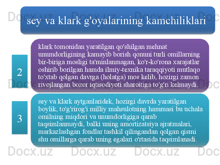 sey   va   klark   g'oyalarining   kamchiliklari
klark   tomonidan   yaratilgan   qo'shilgan   mehnat  
unumdorligining   kamayib   borish   qonuni   turli   omillarning  
bir - biriga   mosligi   ta ' minlanmagan ,  ko'r - ko'rona   xarajatlar  
oshirib   borilgan   hamda   ilmiy - texnika   taraqqiyoti   mutlaqo  
to'xtab   qolgan   davrga  ( holatga )  mos   kelib ,  hozirgi   zamon  
rivojlangan   bozor   iqtisodiyoti   sharoitiga   to'g'ri   kelmaydi .
sey   va   klark   aytganlaridek ,  hozirgi   davrda   yaratilgan  
boylik ,  to'g'rirog'i   milliy   mahsulotning   hammasi   bu   uchala  
omilning   miqdori   va   unumdorligiga   qarab  
taqsimlanmaydi ,  balki   uning   amortizatsiya   ajratmalari , 
markazlashgan   fondlar   tashkil   qilingandan   qolgan   qismi  
shu   omillarga   qarab   uning   egalari   o'rtasida   taqsimlanadi .2
3