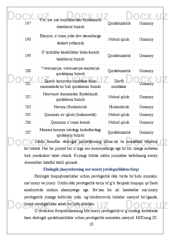 197 Yer, yer osti boyliklaridan foydalanish
shartlarini buzish Qoidabuzarlik Umumiy
198 Ekinzor, o‘rmon yoki dov-daraxtlarga
shikast yetkazish Nobud qilish Umumiy
199 O‘simliklar kasalliklari bilan kurash
talablarini buzish Qoidabuzarlik Umumiy
200 Veterinariya, veterinariya-sanitariya
qoidalarini buzish Qoidabuzarlik Umumiy
201 Zararli kimyoviy moddalar bilan
muomalada bo‘lish qoidalarini buzish Xavfli
moddalar Umumiy
202 Hayvonot dunyasidan foydalanish
qoidalarini buzish Nobud qilish Umumiy
203 Havoni ifloslantirish Ifloslantirish Umumiy
205 Qonunsiz ov qilish (brakonerlik) Nobud qilish Umumiy
206 Qonunsiz o‘rmon kesish Nobud qilish Umumiy
207 Maxsus himoya ostidagi hududlardagi
qoidalarni buzish Qoidabuzarlik Umumiy
Ushbu   tasniflar   ekologik   jinoyatlarning   xilma-xil   va   murakkab   tabiatini
ko‘rsatadi. Har bir jinoyat turi o‘ziga xos xususiyatlarga ega bo‘lib, ularga nisbatan
turli   yondashuv   talab   etiladi.   Keyingi   bobda   ushbu   jinoyatlar   tarkibining   asosiy
elementlari batafsil tahlil qilinadi.
Ekologik jinoyatlarning ma’muriy javobgarlikdan farqi
Ekologik   huquqbuzarliklar   uchun   javobgarlik   ikki   turda   bo‘lishi   mumkin:
ma’muriy va jinoiy. Ushbu ikki javobgarlik turini to‘g‘ri farqlash huquqni qo‘llash
amaliyotida   muhim   ahamiyatga   ega.   Ba’zan   bir   xil   harakatlar   ma’muriy
javobgarlik   yuzaga   keltirishi   yoki,   og‘irlashtiruvchi   holatlar   mavjud   bo‘lganda,
jinoiy javobgarlikka sabab bo‘lishi mumkin.
O‘zbekiston Respublikasining Ma’muriy javobgarlik to‘g‘risidagi kodeksida
ham ekologik qoidabuzarliklar uchun javobgarlik normalari mavjud. MJKning IX-
10 
