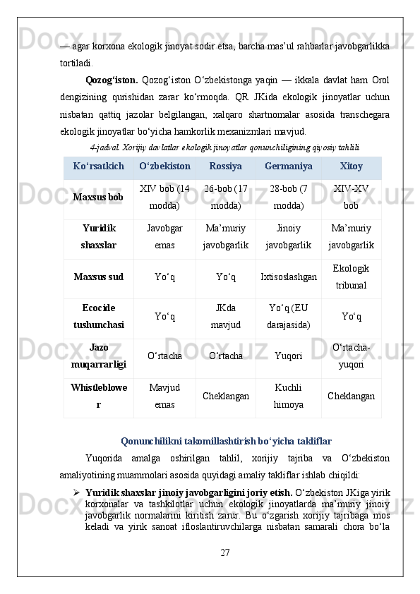 — agar korxona ekologik jinoyat sodir etsa, barcha mas’ul rahbarlar javobgarlikka
tortiladi.
Qozog‘iston.   Qozog‘iston   O‘zbekistonga   yaqin   —   ikkala   davlat   ham   Orol
dengizining   qurishidan   zarar   ko‘rmoqda.   QR   JKida   ekologik   jinoyatlar   uchun
nisbatan   qattiq   jazolar   belgilangan,   xalqaro   shartnomalar   asosida   transchegara
ekologik jinoyatlar bo‘yicha hamkorlik mexanizmlari mavjud.
4-jadval. Xorijiy davlatlar ekologik jinoyatlar qonunchiligining qiyosiy tahlili
Ko‘rsatkich O‘zbekiston Rossiya Germaniya Xitoy
Maxsus bob XIV bob (14
modda) 26-bob (17
modda) 28-bob (7
modda) XIV-XV
bob
Yuridik
shaxslar Javobgar
emas Ma’muriy
javobgarlik Jinoiy
javobgarlik Ma’muriy
javobgarlik
Maxsus sud Yo‘q Yo‘q Ixtisoslashgan Ekologik
tribunal
Ecocide
tushunchasi Yo‘q JKda
mavjud Yo‘q (EU
darajasida) Yo‘q
Jazo
muqarrarligi O‘rtacha O‘rtacha Yuqori O‘rtacha-
yuqori
Whistleblowe
r Mavjud
emas Cheklangan Kuchli
himoya Cheklangan
 Qonunchilikni takomillashtirish bo‘yicha takliflar
Yuqorida   amalga   oshirilgan   tahlil,   xorijiy   tajriba   va   O‘zbekiston
amaliyotining muammolari asosida quyidagi amaliy takliflar ishlab chiqildi:
 Yuridik shaxslar jinoiy javobgarligini joriy etish.  O‘zbekiston JKiga yirik
korxonalar   va   tashkilotlar   uchun   ekologik   jinoyatlarda   ma’muriy   jinoiy
javobgarlik   normalarini   kiritish   zarur.   Bu   o‘zgarish   xorijiy   tajribaga   mos
keladi   va   yirik   sanoat   ifloslantiruvchilarga   nisbatan   samarali   chora   bo‘la
27 