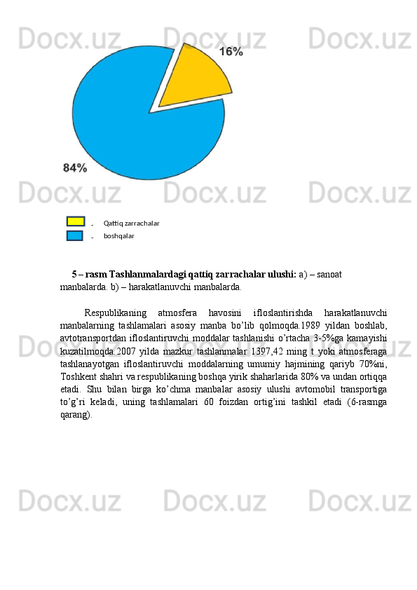  
5 – rasm Tashlanmalardagi qattiq zarrachalar ulushi:  a) – sanoat 
manbalarda. b) – harakatlanuvchi manbalarda. 
 
Respublikaning   atmosfera   havosini   ifloslantirishda   harakatlanuvchi
manbalarning   tashlamalari   asosiy   manba   bo’lib   qolmoqda.1989   yildan   boshlab,
avtotransportdan ifloslantiruvchi moddalar tashlanishi  o’rtacha 3-5%ga kamayishi
kuzatilmoqda.2007   yilda   mazkur   tashlanmalar   1397,42   ming   t   yoki   atmosferaga
tashlanayotgan   ifloslantiruvchi   moddalarning   umumiy   hajmining   qariyb   70%ni,
Toshkent shahri va respublikaning boshqa yirik shaharlarida 80% va undan ortiqqa
etadi.   Shu   bilan   birga   ko’chma   manbalar   asosiy   ulushi   avtomobil   transportiga
to’g’ri   keladi,   uning   tashlamalari   60   foizdan   ortig’ini   tashkil   etadi   (6-rasmga
qarang).   
   
-  
Qattiq zarrachalar  
-  
boshqalar   
