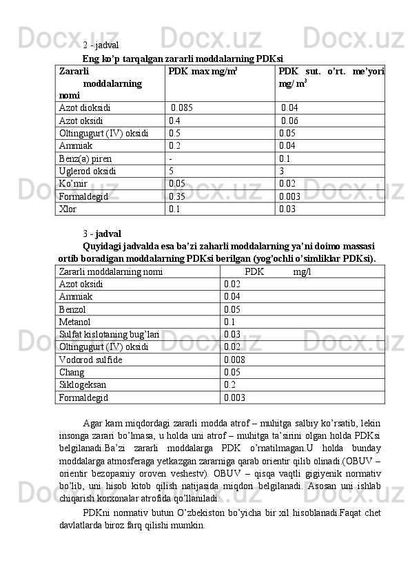 2 - jadval 
Eng ko’p tarqalgan zararli moddalarning PDKsi 
Zararli 
moddalarning 
nomi  PDK max mg/m 3
  PDK   sut.   o’rt.   me’yori
mg/ m 3
 
Azot dioksidi   0.085   0.04 
Azot oksidi  0.4   0.06 
Oltingugurt (IV) oksidi  0.5  0.05 
Ammiak  0.2  0.04 
Benz(a) piren  -  0.1 
Uglerod oksidi  5  3 
Ko’mir  0.05  0.02 
Formaldegid  0.35  0.003 
Xlor  0.1  0.03 
 
3 - jadval 
Quyidagi jadvalda esa ba’zi zaharli moddalarning ya’ni doimo massasi 
ortib boradigan moddalarning PDKsi berilgan (yog’ochli o’simliklar PDKsi). 
Zararli moddalarning nomi           PDK            mg/l 
Azot oksidi  0.02 
Ammiak  0.04 
Benzol  0.05 
Metanol  0.1 
Sulfat kislotaning bug’lari  0.03 
Oltingugurt (IV) oksidi  0.02 
Vodorod sulfide  0.008 
Chang  0.05 
Siklogeksan  0.2 
Formaldegid  0.003 
 
Agar kam miqdordagi zararli modda atrof – muhitga salbiy ko’rsatib, lekin
insonga zarari  bo’lmasa,  u holda uni atrof  – muhitga ta’sirini  olgan holda PDKsi
belgilanadi.Ba’zi   zararli   moddalarga   PDK   o’rnatilmagan.U   holda   bunday
moddalarga atmosferaga yetkazgan zararniga qarab orientir qilib olinadi.(OBUV –
orientir   bezopasniy   oroven   veshestv).   OBUV   –   qisqa   vaqtli   gigiyenik   normativ
bo’lib,   uni   hisob   kitob   qilish   natijasida   miqdori   belgilanadi.   Asosan   uni   ishlab
chiqarish korxonalar atrofida qo’llaniladi. 
PDKni   normativ   butun   O’zbekiston   bo’yicha   bir   xil   hisoblanadi.Faqat   chet
davlatlarda biroz farq qilishi mumkin.  