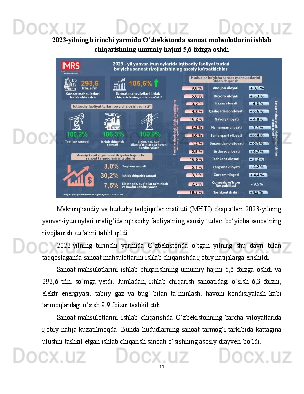 2023-yilning birinchi yarmida O‘zbekistonda sanoat mahsulotlarini ishlab
chiqarishning umumiy hajmi 5,6 foizga oshdi
Makroiqtisodiy va hududiy tadqiqotlar instituti (MHTI) ekspertlari 2023-yilning
yanvar-iyun oylari oralig‘ida iqtisodiy faoliyatning asosiy turlari bo‘yicha sanoatning
rivojlanish sur’atini tahlil qildi.
2023-yilning   birinchi   yarmida   O‘zbekistonda   o‘tgan   yilning   shu   davri   bilan
taqqoslaganda sanoat mahsulotlarini ishlab chiqarishda ijobiy natijalarga erishildi.
Sanoat   mahsulotlarini   ishlab   chiqarishning   umumiy   hajmi   5,6   foizga   oshdi   va
293,6   trln.   so‘mga   yetdi.   Jumladan,   ishlab   chiqarish   sanoatidagi   o‘sish   6,3   foizni,
elektr   energiyasi,   tabiiy   gaz   va   bug‘   bilan   ta’minlash,   havoni   kondisiyalash   kabi
tarmoqlardagi o‘sish 9,9 foizni tashkil etdi.
Sanoat   mahsulotlarini   ishlab   chiqarishda   O‘zbekistonning   barcha   viloyatlarida
ijobiy   natija   kuzatilmoqda.   Bunda   hududlarning   sanoat   tarmog‘i   tarkibida   kattagina
ulushni tashkil etgan ishlab chiqarish sanoati o‘sishning asosiy drayveri bo‘ldi.
11 