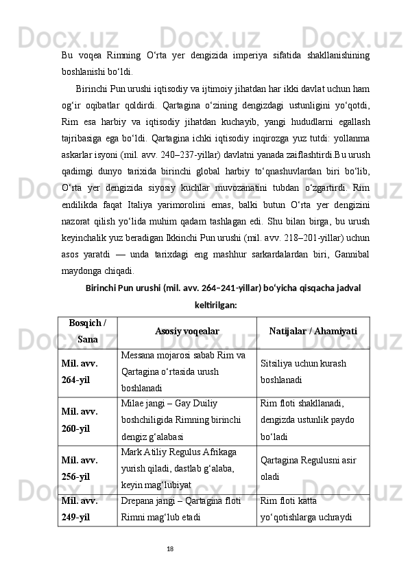 18Bu   voqea   Rimning   O‘rta   yer   dengizida   imperiya   sifatida   shakllanishining
boshlanishi bo‘ldi.
Birinchi Pun urushi iqtisodiy va ijtimoiy jihatdan har ikki davlat uchun ham
og‘ir   oqibatlar   qoldirdi.   Qartagina   o‘zining   dengizdagi   ustunligini   yo‘qotdi,
Rim   esa   harbiy   va   iqtisodiy   jihatdan   kuchayib,   yangi   hududlarni   egallash
tajribasiga   ega   bo‘ldi.   Qartagina   ichki   iqtisodiy   inqirozga   yuz   tutdi:   yollanma
askarlar isyoni (mil. avv. 240–237-yillar) davlatni yanada zaiflashtirdi.Bu urush
qadimgi   dunyo   tarixida   birinchi   global   harbiy   to‘qnashuvlardan   biri   bo‘lib,
O‘rta   yer   dengizida   siyosiy   kuchlar   muvozanatini   tubdan   o‘zgartirdi.   Rim
endilikda   faqat   Italiya   yarimorolini   emas,   balki   butun   O‘rta   yer   dengizini
nazorat   qilish   yo‘lida   muhim   qadam   tashlagan   edi.   Shu   bilan   birga,   bu   urush
keyinchalik yuz beradigan Ikkinchi Pun urushi (mil. avv. 218–201-yillar) uchun
asos   yaratdi   —   unda   tarixdagi   eng   mashhur   sarkardalardan   biri,   Gannibal
maydonga chiqadi.
Birinchi Pun urushi (mil. avv. 264–241-yillar)  bo‘yicha  qisqacha jadval
keltirilgan:
Bosqich /
Sana Asosiy voqealar Natijalar / Ahamiyati
Mil. avv. 
264-yil Messana mojarosi sabab Rim va 
Qartagina o‘rtasida urush 
boshlanadi Sitsiliya uchun kurash 
boshlanadi
Mil. avv. 
260-yil Milae jangi – Gay Duiliy 
boshchiligida Rimning birinchi 
dengiz g‘alabasi Rim floti shakllanadi, 
dengizda ustunlik paydo 
bo‘ladi
Mil. avv. 
256-yil Mark Atiliy Regulus Afrikaga 
yurish qiladi, dastlab g‘alaba, 
keyin mag‘lubiyat Qartagina Regulusni asir 
oladi
Mil. avv. 
249-yil Drepana jangi – Qartagina floti 
Rimni mag‘lub etadi Rim floti katta 
yo‘qotishlarga uchraydi 