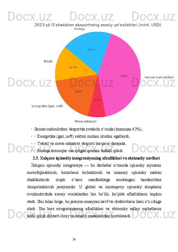 26·  Sanoat mahsulotlari eksportda yetakchi o‘rinda (taxminan 42%),
·  ·  Energetika (gaz, neft) sektori muhim ulushni egallaydi,
·  ·  Tekstil va meva-sabzavot eksporti barqaror darajada,
·  ·  Boshqa tarmoqlar esa qolgan qismini tashkil qiladi.
2.3. Xalqaro iqtisodiy integratsiyaning afzalliklari va ehtimoliy xavflari
Xalqaro   iqtisodiy   integratsiya   —   bu   davlatlar   o‘rtasida   iqtisodiy   siyosatni
muvofiqlashtirish,   bozorlarni   birlashtirish   va   umumiy   iqtisodiy   makon
shakllantirish   orqali   o‘zaro   manfaatlarga   asoslangan   hamkorlikni
chuqurlashtirish   jarayonidir.   U   global   va   mintaqaviy   iqtisodiy   aloqalarni
rivojlantirishda   asosiy   vositalardan   biri   bo‘lib,   ko‘plab   afzalliklarni   taqdim
etadi. Shu bilan birga, bu jarayon muayyan xavf va cheklovlarni ham o‘z ichiga
oladi.   Shu   bois   integratsiyaning   afzalliklari   va   ehtimoliy   salbiy   oqibatlarini
tahlil qilish dolzarb ilmiy va amaliy masalalardan hisoblanadi. 