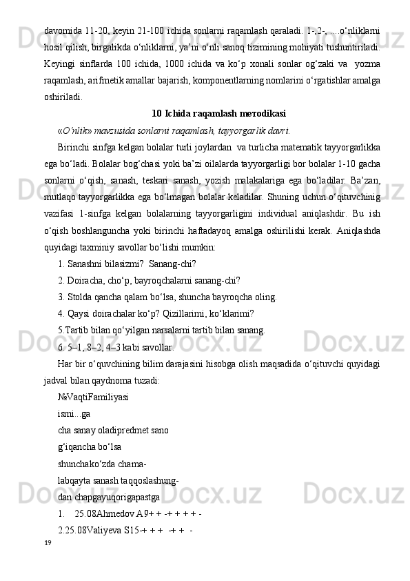 davomida 11-20, keyin 21-100 ichida sonlarni raqamlash qaraladi. 1-,2-, ....o‘nliklarni
hosil qilish, birgalikda o‘nliklarni, ya’ni o‘nli sanoq tizimining mohiyati tushuntiriladi.
Keyingi   sinflarda   100   ichida,   1000   ichida   va   ko‘p   xonali   sonlar   og‘zaki   va     yozma
raqamlash, arifmetik amallar bajarish, komponentlarning nomlarini o‘rgatishlar amalga
oshiriladi.
10 Ichida raqamlash me т odikasi
« O‘nlik »  mavzusida sonlarni raqamlash, tayyorgarlik davri.
Birinchi sinfga kelgan bolalar turli joylardan  va turlicha matematik tayyorgarlikka
ega bo‘ladi. Bolalar bog‘chasi yoki ba’zi oilalarda tayyorgarligi bor bolalar 1-10 gacha
sonlarni   o‘qish,   sanash,   teskari   sanash,   yozish   malakalariga   ega   bo‘ladilar.   Ba’zan,
mutlaqo tayyorgarlikka ega bo‘lmagan bolalar keladilar. Shuning uchun o‘qituvchinig
vazifasi   1-sinfga   kelgan   bolalarning   tayyorgarligini   individual   aniqlashdir.   Bu   ish
o‘qish   boshlanguncha   yoki   birinchi   haftadayoq   amalga   oshirilishi   kerak.   Aniqlashda
quyidagi taxminiy savollar bo‘lishi mumkin: 
1. Sanashni bilasizmi?  Sanang-chi?
2. Doiracha, cho‘p, bayroqchalarni sanang-chi?
3. Stolda qancha qalam bo‘lsa, shuncha bayroqcha oling.
4. Qaysi doirachalar ko‘p? Qizillarimi, ko‘klarimi?
5. Т artib bilan qo‘yilgan narsalarni tartib bilan sanang.
6. 5–1, 8–2, 4–3 kabi savollar.
Har bir o‘quvchining bilim darajasini hisobga olish maqsadida o‘qituvchi quyidagi
jadval bilan qaydnoma tuzadi:
№VaqtiFamiliyasi
ismi...ga
cha sanay oladipredmet sano
g‘iqancha bo‘lsa
shunchako‘zda chama-
labqayta sanash taqqoslashung-
dan chapgayuqorigapastga
1.    25.08Ahmedov A9+ + -+ + + + -
2.25.08Valiyeva S15-+ + +  -+ +  -
19 