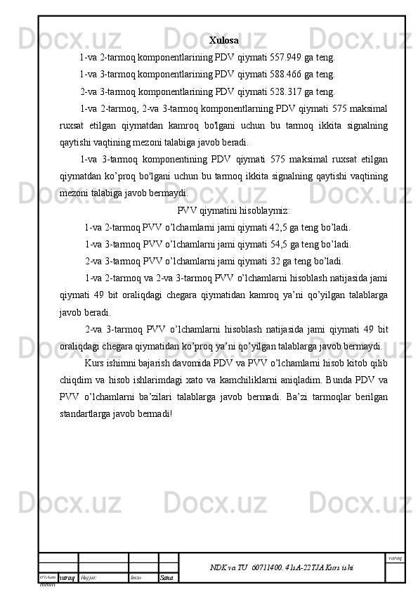 O’lcha m
mm m varaq Hujjat: Imzo
Sana  varaq
NDK va TU  60711400 .   41sA -2 2 TJA  Kurs ishiXulosa
         1-va 2-tarmoq komponentlarining PDV qiymati 557.949 ga teng.
         1-va 3-tarmoq komponentlarining PDV qiymati 588.466 ga teng.
2-va 3-tarmoq komponentlarining PDV qiymati 528.317 ga teng.
1-va 2-tarmoq, 2-va 3-tarmoq komponentlarning PDV qiymati 575 maksimal
ruxsat   etilgan   qiymatdan   kamroq   bo'lgani   uchun   bu   tarmoq   ikkita   signalning
qaytishi vaqtining mezoni talabiga javob beradi.
1-va   3-tarmoq   komponentining   PDV   qiymati   575   maksimal   ruxsat   etilgan
qiymatdan ko’proq bo'lgani  uchun bu tarmoq ikkita signalning qaytishi  vaqtining
mezoni talabiga javob bermaydi.
PVV qiymatini hisoblaymiz:
           1-va 2-tarmoq PVV o’lchamlarni jami qiymati 42,5 ga teng bo’ladi.
1-va 3-tarmoq PVV o’lchamlarni jami qiymati 54,5 ga teng bo’ladi.
2-va 3-tarmoq PVV o’lchamlarni jami qiymati 32 ga teng bo’ladi.
1-va 2-tarmoq va 2-va 3-tarmoq PVV o’lchamlarni hisoblash natijasida jami
qiymati   49   bit   oraliqdagi   chegara   qiymatidan   kamroq   ya’ni   qo’yilgan   talablarga
javob beradi.
2-va   3-tarmoq   PVV   o’lchamlarni   hisoblash   natijasida   jami   qiymati   49   bit
oraliqdagi chegara qiymatidan ko’proq ya’ni qo’yilgan talablarga javob bermaydi.
Kurs ishimni bajarish davomida PDV va PVV o’lchamlarni hisob kitob qilib
chiqdim   va   hisob   ishlarimdagi   xato   va   kamchiliklarni   aniqladim.   Bunda   PDV   va
PVV   o’lchamlarni   ba’zilari   talablarga   javob   bermadi.   Ba’zi   tarmoqlar   berilgan
standartlarga javob bermadi!  