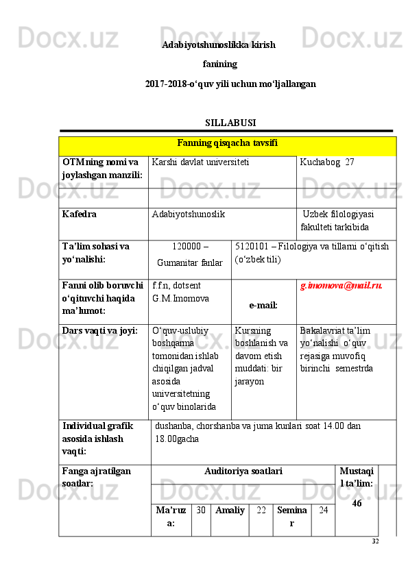 Adabiyotshunoslikka kirish
 fanining
2017-2018-o‘quv yili uchun mo‘ljallangan
SILLABUSI
Fanning qisqacha tavsifi
OTMning nomi va 
joylashgan manzili : Karshi davlat universiteti Kuchabog  27
Kafedra Adabiyotshunoslik  Uzbek f ilologiya si  
fakulteti   tarkibida
Ta’lim sohasi va 
yo‘nalishi : 1 2 0000 –
Gumanitar fanlar 5120101  – Filologiya va tillarni o‘qitish  
( o‘zbek tili )
Fanni olib boruvchi
o‘qituvchi haqida 
ma’lumot :  f.f.n, dotsent 
G.M.Imomova
e-mail: g.imomova @mail. ru.
Dars vaqti va joyi: O‘quv-uslubiy 
boshqarma 
tomonidan ishlab 
chiqilgan jadval 
asosida 
universitetning 
o‘quv binolarida Kursning 
boshlanish va 
davom etish 
muddati: bir 
jarayon Bakalavriat ta’lim 
yo‘nalishi  o‘quv 
rejasiga muvofiq  
birinchi  semestrda
Individual grafik 
asosida ishlash 
vaqti: dushanba ,  chorshanba va juma kunlari soat  14.00  dan  
18.00 gacha
Fanga ajratilgan 
soatlar: Auditoriya soatlari Mustaqi
l ta’lim:
46
Ma’ruz
a : 30 Amaliy 22 Semina
r  24
32 