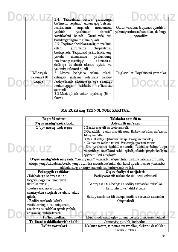 2.4.   Talabalarni   kichik   guruhlarga
bo’linadi,   taqdimot   uchun   qog’ozlarni,
markerlarni   tarqatadi,   muammoni
yechish   “yechimlar   daraxti”
tasvirlashni   beradi.   Guruhlarda   ish
boshlsngsnligini ma’lum qiladi.
2.5. Taqdimot boshlanganligini ma’lum
qiladi,   guruhlarda   chiqishlarini
boshqaradi.  Taqdomot   yakunlaydi,   eng
yaxshi   muammoni   yechishning
tuzilmaviy-mantiqiy   chizmasini
daftarga   ko’chirib   olishni   aytadi   va
yakuniy xulosani qiladi Guruh vakillari taqdimot qiladilar,
yakuniy xulosani beradilar, daftarga
yozadilar
III-Bosqish.
Yakuniy (10
daqiqa) 3.1.Mavzu   bo’yicha   yakun   qiladi,
qilingan   ishlarni   kelgusida   kasbiy
faoliyatlarida   ahamiyatga   ega   ekanligi
muhimligiga   talabalar   e’tiborini
qaratadi.
3.2.Mustaqil   ish   uchun   topshiriq   (№   4
ilova) Tinglaydilar. Topshiriqni yozadilar
MA’RUZA ning  TEXNOLOGI K XARITASI
Baqt: 80 minut Talabalar soni 50 ta
O’quv mashg’uloti shakli Axborotli ma’ruza
O’quv mashg’uloti rejasi 1  Badiiy asar tili va ilmiy asar tili.
2.Obrazlilik – badiiy asar tili asosi. Badiiy san’atlar: ma’naviy,
lafziy san’atlar. 
3.Muallif nutqi. Qahramon nutqi: dialog va monolog.
4. Zamon va makon tasviri. Personajlar portreti tasviri
  Uni   yechishni   tashkillashtiradi.   Talabalar   bilan   birga
yuqoridagi   savollarni   tahlil   qiladi,   ularda   paydo   bo’lgan
qiyinchilikni aniqlaydi.
O’quv mashg’uloti maqsadi:  “Badiiy nutq” yuzasidan o’quvchilar tushunchalarini orttirish,
ularga yangi bilimlarni berib, yangi bilimlar asosida ko’nikmalar hosil qilish, mavzu yuzasidan
talabalarning axloqiy normalarini tarbiyalash va h.k.
Pedagogik vazifalar:
-Talabalarga badiiy asar tili 
to’g’risidagi ma’lumotlarni 
tizimlashtirish;
-Badiiy asarlarda tilning  
ahamiyatini aniqlash va ularni tahlil 
qilish;
- Badiiy asarlarda leksik 
vositalarning o’rni aniqlanadi, 
asarlarda bu talablar qanday ifoda 
etilganligi xulosalanadi  O’quv faoliyati natijalari:
Badiiy asar tili tushunchasini hosil qilishadi
Badiiy asar tili  bo’yicha badiiy asarlardan misollar
keltirishadi va tahlil etiladi 
Badiiy asarlarda tili komponentlari xususida xulosalar
chiqarishadi
Ta’lim usullari Muammoli usul, aqliy hujum. Bahsli munozara, suhbat
Ta’limni tashkillashtirish shakli Jamoayiy, guruhli, individual
Ta’lim vositalari Ma’ruza matni, tarqatma materiallar, elektron darsliklar,
badiiy kitoblar
36 