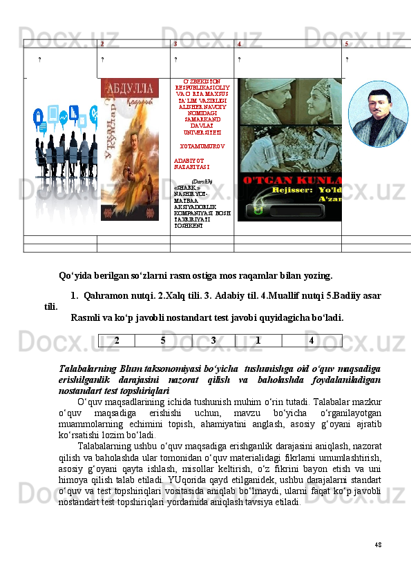 2 3 4 5
      ? ? ? ? ?
O‘ZBEKISTON
RESPUBLIKASI OLIY
VA  O‘  RTA MAXSUS
TA’LIM VAZIRLIGI
ALISHER NAVOIY
NOMIDAGI
SAMARKAND
DAVLAT
UNIVERSITETI
XOTAM UMUROV
ADABIYOT 
NAZARIYASI
(Darslik)
«SHARK,»
NASHIRYOT-
MATBAA
AKSIYADORLIK
KOMPANIYASI   BOSH
TAXRIRIYATI
TOSHKENT
Qo‘yida berilgan so‘zlarni rasm ostiga mos raqamlar bilan yozing.
1. Qahramon nutqi. 2.Xalq tili. 3. Adabiy til. 4.Muallif nutqi 5.Badiiy asar
tili.
Rasmli va ko‘p javobli nostandart test javobi quyidagicha bo‘ladi .
Talabalarning Blum taksonomiyasi bo‘yicha   tushunishga oid o‘quv maqsadiga
erishilganlik   darajasini   nazorat   qilish   va   baholashda   foydalaniladigan
nostandart test topshiriqlari
O‘quv maqsadlarining ichida tushunish muhim o‘rin tutadi. Talabalar mazkur
o‘quv   maqsadiga   erishishi   uchun,   mavzu   bo‘yicha   o‘rganilayotgan
muammolarning   echimini   topish,   a hamiyatini   anglash,   asosiy   g‘oyani   ajratib
ko‘rsatishi lozim bo‘ladi.
Talabalarning ushbu o‘quv maqsadiga erishganlik darajasini aniqlash, nazorat
qilish va baholashda ular tomonidan o‘quv materialidagi fikrlarni umumlashtirish,
asosiy   g‘oyani   qayta   ishlash,   misollar   keltirish,   o‘z   fikrini   bayon   etish   va   uni
himoya qilish talab etiladi. YUqorida qayd etilganidek, ushbu darajalarni standart
o‘quv   va   test   topshiriqlari   vositasida   aniqlab   bo‘lmaydi,   ularni   faqat   ko‘p  javobli
nostandart test topshiriqlari yordamida aniqlash tavsiya etiladi.
482 5 3 1 4 