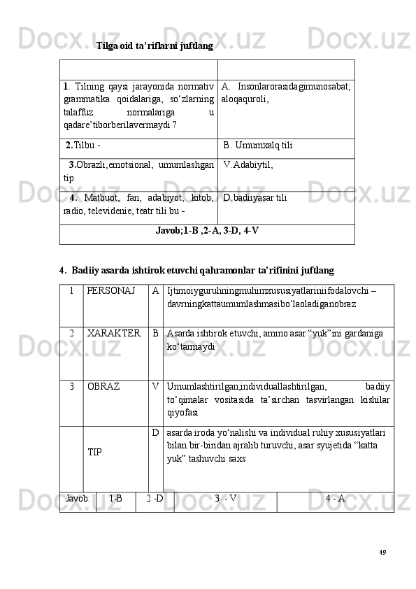               Tilga oid ta’riflarni juftlang
1 .   Tilning   qaysi   jarayonida   normativ
grammatika   qoidalariga,   so‘zlarning
talaffuz   normalariga   u
qadare’tiborberilavermaydi ? A.   I nsonlarorasidagimunosabat;
aloqaquroli, 
 2. Tilbu -  B.  Umumxalq tili
  3. Obrazli, emotsional,   umumlashgan
tip  V. Adabiytil ,
  4.   Matbuot,   fan,   adabiyot,   kitob,
radio, televidenie, teatr tili bu  -  D. badiiy asar  tili
Javob;1-B ,2-A, 3-D, 4-V
4.  Badiiy asarda ishtirok etuvchi qahramonlar ta’rifinini juftlang
1 PERSONAJ  A I jtimoiyguruhningmuhimxususiyatlariniifodalovchi – 
davrningkattaumumlashmasibo‘laoladigan obraz
2 XARAKTER B Asarda ishtirok etuvchi, ammo asar “yuk”ini gardaniga 
ko‘tarmaydi
3 OBRAZ V Umumlashtirilgan,individuallashtirilgan,   badiiy
to‘qimalar   vositasida   ta’sirchan   tasvirlangan   kishilar
qiyofasi
TIP D asarda iroda yo‘nalishi va individual ruhiy xususiyatlari 
bilan bir-biridan ajralib turuvchi, asar syujetida “katta 
yuk” tashuvchi saxs
Javob: 1- B 2 - D 3  -  V 4 -  A
49 