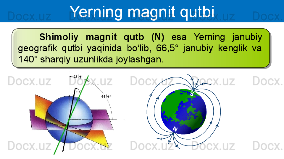 Yerning magnit qutbi
      Shimoliy  magnit  qutb  (N)  esa  Yerning  janubiy 
geografik  qutbi  yaqinida  bo‘lib,  66,5°  janubiy  kenglik  va 
140° sharqiy uzunlikda joylashgan.  