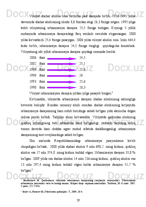 Viloyat   shahar   aholisi   soni   bo'yicha   past   darajada   bo'lib,   1926-1991   yillar
davomida shahar aholisining ulushi 8,8 foizdan atigi 26,3 foizga ortgan. 1995 yilga
kelib   viloyatning   urbanizasiya   darajasi   25,5   foizga   tushgan.   Keyingi   5   yillik
mobaynida   urbanizasiya   darajasidagi   farq   sezilarli   ravishda   o'zgarmagan.   2000
yilda ko'rsatkich 25,4 foizga pasaygan. 2006 yilda viloyat aholisi soni 2mln 464,4
kishi   bo'lib,   urbanizasiya   darajasi   24,5   foizga   tengligi     quyidagicha   kuzatiladi.
Viloyatning olti yillik urbanizasiya darajasi quydagi sxemada berildi.
2006   йил 24,5
2002   йил 25,1
1999   йил 25,6
1996   йил 26
1993   йил 25,6
1990   йил 26,3
Viloyat urbanizasiyasi darajasi yildan-yilga pasayib borgan. 1
Ko'rinadiki,   viloyatda   urbanizasiya   darajasi   shahar   aholisining   salmog'iga
bevosita   boliqdir.   Bundan   umumiy   aholi   sonidan   shahar   aholisining   ko'payishi
urbanizasiya darajasining ham oshib borishiga sabab bo'lgan yoki aksincha degan
xulosa   paydo   bo'ladi.   Tahlillar   shuni   ko'rsatadiki     Viloyatda   qadimdan   aholining
qishloq   xo'jaligining   turli   sohalarida   band   bo'lganligi,   yashash   tarzining   sobiq
tuzum   davrida   ham   chekka   agrar   xudud   sifatida   shakllanganligi   urbanizasiya
darajasining sust rivojlanishiga sabab bo'lgan.
Shu   ma'noda   Respublikamizdagi   urbanizasiya   jarayonlarini   ko'rib
chiqadigan bo'lsak,   2008 yilda shahar  aholisi  9 mln 698,2   ming kishini, qishloq
aholisi esa 17 mln 374,0  ming kishini tashkil etgan. Urbanizasiya darajasi 35,8 %
bo'lgan. 2009 yilda esa shahar aholisi 14 mln 236 ming kishini, qishloq aholisi esa
13   mln   297,4   ming   kishini   tashkil   etgan   holda   urbanizasiya   darajasi   51,7   %
bo'lgan. 2
1
  Berdikulova   M.   Q ashkadaryo   viloyatida   urbanizasiya   darajasining   rivojlanish   xususiyatlari.   O'zbekistonda
urbanizasiya jarayonlari: tarix va hozirgi zamon. Xalqaro ilmiy- anjuman materiallari. Toshkent, 30-31 mart. 2007.
2-qism , 155-156-b.
2
 Soliev A, Nazarov M, O'zbekiston qishloqlari. Т., 2009, 26-b
29 