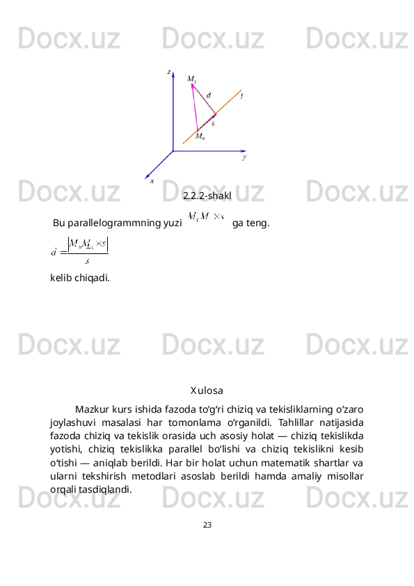 2.2.2-shakl
 Bu parallelogrammning yuzi    ga teng.  
 
kelib chiqadi.
X ulosa
Mazkur kurs ishida fazoda to‘g‘ri chiziq va tekisliklarning o‘zaro
joylashuvi   masalasi   har   tomonlama   o‘rganildi.   Tahlillar   natijasida
fazoda chiziq va tekislik orasida uch asosiy holat — chiziq tekislikda
yotishi,   chiziq   tekislikka   parallel   bo‘lishi   va   chiziq   tekislikni   kesib
o‘tishi — aniqlab  berildi. Har bir holat  uchun  matematik  shartlar va
ularni   tekshirish   metodlari   asoslab   berildi   hamda   amaliy   misollar
orqali tasdiqlandi.
23 