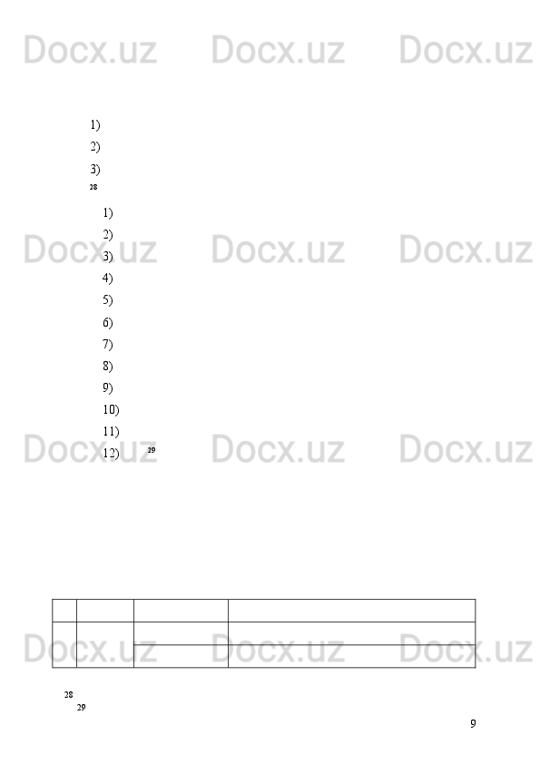 1)
2)
3)
28
1)
2)
3)
4)
5)
6)
7)
8)
9)
10)
11)
12) 29
28
29
9 