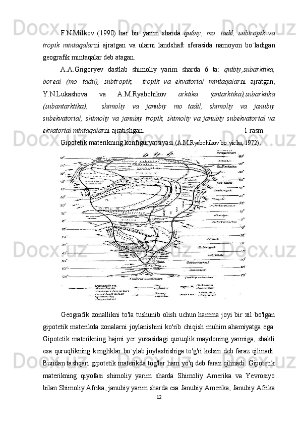 F.N.Milkov   (1990)   har   bir   yarim   sharda   qutbiy,   mo tadil,   subtropik   va
tropik   mintaqalar ni   ajratgan   va   ularni   landshaft   sferasida   namoyon   bo`ladigan
geografik mintaqalar deb atagan.
A.A.Grigoryev   dastlab   shimoliy   yarim   sharda   6   ta:   qutbiy,subarktika,
boreal   (mo tadil),   subtropik,     tropik   va   ekvatorial   mintaqalar	
 ni   ajratgan;
Y.N.Lukashova   va   A.M.Ryabchikov   arktika   (antarktika),subarktika
(subantarktika),     shimoliy   va   janubiy   mo tadil,   shimoliy   va   janubiy	

subekvatorial,   shimoliy   va   janubiy   tropik,   shimoliy   va   janubiy   subekvatorial   va
ekvatorial mintaqalar ni ajratishgan.                                                       1-rasm.
Gipotetik materikning konfiguryatsiyasi  (A.M.Ryabchikov bo`yicha, 1972) .
Geografik zonallikni to'la tushunib olish uchun hamma joyi bir xil bo'lgan
gipotetik materikda  zonalarni joylanishini  ko'rib  chiqish  muhim  ahamiyatga  ega.
Gipotetik materikning hajmi yer  yuzasidagi  quruqlik  maydoning yarmiga, shakli
esa quruqlikning kengliklar bo`ylab joylashishiga to'g'ri kelsin deb faraz qilinadi.
Bundan tashqari gipotetik materikda tog'lar ham yo'q deb faraz qilinadi. Gipotetik
materikning   qiyofasi   shimoliy   yarim   sharda   Shimoliy   Amerika   va   Yevrosiyo
bilan Shimoliy Afrika, janubiy yarim sharda esa Janubiy Amerika, Janubiy Afrika
12 