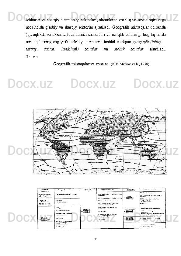ichkarisi va sharqiy okeanbo`yi sektorlari, okeanlarda esa iliq va sovuq oqimlarga
mos holda g`arbiy va sharqiy sektorlar ajratiladi. Geografik mintaqalar doirasida
(quruqlikda va okeanda) namlanish sharoitlari va issiqlik balansiga bog`liq holda
mintaqalarning eng yirik tarkibiy   qismlarini tashkil etadigan   geografik (tabiiy 
tarixiy,   tabiat,   landshaft)   zonalar   va   kichik   zonalar   ajratiladi.
2-rasm.
Geografik mintaqalar va zonalar    (K.K.Markov va b., 1978)
15 