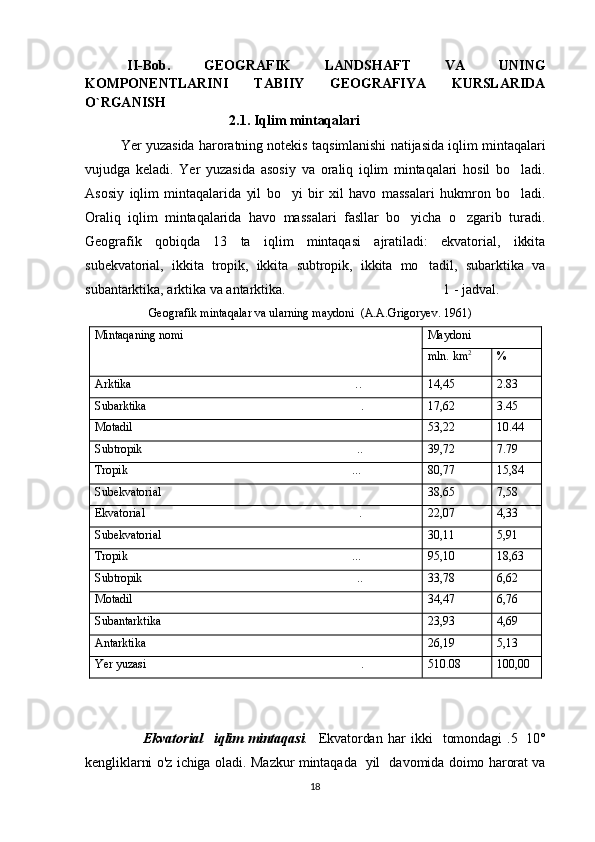 II-Bob.   GEOGRAFIK   LANDSHAFT   VA   UNING
KOMPONENTLARINI   TABIIY   GEOGRAFIYA   KURSLARIDA
O`RGANISH 
                                          2.1. Iqlim mintaqalari
Yer yuzasida haroratning notekis taqsimlanishi natijasida iqlim mintaqalari
vujudga   keladi.   Yer   yuzasida   asosiy   va   oraliq   iqlim   mintaqalari   hosil   bo ladi.
Asosiy   iqlim   mintaqalarida   yil   bo yi   bir   xil   havo   massalari   hukmron   bo ladi.	
 
Oraliq   iqlim   mintaqalarida   havo   massalari   fasllar   bo yicha   o zgarib   turadi.	
 
Geografik   qobiqda   13   ta   iqlim   mintaqasi   ajratiladi:   ekvatorial,   ikkita
subekvatorial,   ikkita   tropik,   ikkita   subtropik,   ikkita   mo tadil,   subarktika   va	

subantarktika, arktika va antarktika.                                            1 - jadval.
          Geografik mintaqalar va ularning maydoni   (A.A.Grigoryev. 1961)
Mintaqaning nomi Maydoni
mln. km 2
%
Arktika  ..	
 14,45 2.83
Subarktika  .	
 17,62 3 .45
M o tadil	
  	 53,22 10.44
Subtropik   ..
 39,72 7.79
Tropik   ...	
 80,77 15,84
Subekvatorial  	
 38,65 7,58
Ekvatorial   .	
 22,07 4,33
Subekvatorial  	
 30,11 5,91
Tropik   ...	
 95,10 18,63
Subtropik   ..	
 33,78 6,62
M o tadil	
  	 34,47 6,76
Subantarktika  	
 23,93 4,69
Antarktika  26,19 5,13
Yer yuzasi   .	
 510.08 100,00
                        Ekvatorial     iqlim  mintaqasi .     Ekvatordan   har   ikki     tomondagi   .5 10°	

kengliklarni o'z ichiga oladi. Mazkur mintaqada   yil   da vomida doimo harorat va
18 