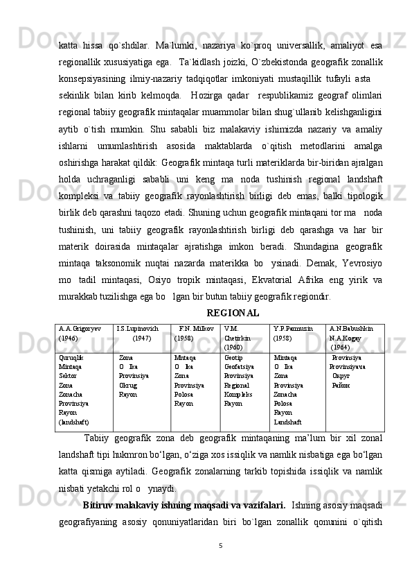 katta   hissa   qo`shdilar.   Ma`lumki,   nazariya   ko`proq   universallik,   amaliyot   esa
regionallik  xususiyatiga   ega.     Ta`kidlash  joizki,   O ` zbekistonda  geografik  zonallik
konsepsiyasining   ilmiy-nazariy   tadqiqotlar   imkoniyati   mustaqillik   tufayli   asta  
sekinlik   bilan   kirib   kelmoqda.     Hozirga   qadar     respublikamiz   geograf   olimlari
regional tabiiy geografik mintaqalar muammolar bilan shug`ullanib kelishganligini
aytib   o`tish   mumkin.   Shu   sababli   biz   malakaviy   ishimizda   nazariy   va   amaliy
ishlarni   umumlashtirish   asosida   maktablarda   o`qitish   metodlarini   amalga
oshirishga harakat qildik:  Geografik mintaqa turli materik larda bir-biridan ajralgan
holda   uchraganligi   sababli   uni   keng   ma noda   tushinish   regional   landshaft	

kompleksi   va   tabiiy   geografik   rayonlashtirish   birligi   deb   emas,   balki   tipologik
birlik deb qarashni taqozo etadi. Shuning uchun geografik mintaqani tor ma noda	

tushinish,   uni   tabiiy   geografik   rayonlashtirish   birligi   deb   qarashga   va   har   bir
materik   doirasida   mintaqalar   ajratishga   imkon   beradi.   Shundagina   geografik
mintaqa   taksonomik   nuqtai   nazarda   materikka   bo ysinadi.   Demak,   Yevrosiyo	

mo tadil   mintaqasi,   Osiyo   tropik   mintaqasi,   Ekvatorial   Afrika   eng   yirik   va	

murakkab tuzilishga ega bo lgan bir butun tabiiy geografik regiondir.	

REGIONAL
A.A.Grigoryev
(1946) I.S.Lupinovich 
(1947) F.N. Milkov 
(1958) V.M. 
Chetirkin 
(1960) Y.P.Parmuzin 
(1958) A.N.Babushkin 
N.A.Kogay
 (1964)
Quruqlik
Mintaqa
Sektor 
Zona
Zonacha
Provinsiya
Rayon
(landshaft) Zona
O lka	

Provinsiya
Okrug
Rayon Mntaqa
O lka	
Zona
Provinsiya
Polosa
Rayon Geotip
Geofatsiya
Provinsiya
Regional
Kompleks
Rayon M i ntaqa
O lka	
Zona
Provinsiya
Zonacha
Polosa
Rayon
Landshaft Provinsiya
Provinsiyaча
Округ
Район
Tabiiy   geografik   zona   deb   geografik   mintaqaning   ma’lum   bir   xil   zonal
landshaft tipi hukmron bo‘lgan, o‘ziga xos issiqlik va namlik nisbatiga ega bo‘lgan
katta   qismiga   aytiladi.   Geografik   zonalarning   tarkib   topishida   issiqlik   va   namlik
nisbati yetakchi rol o ynaydi.	

Bitiruv malakaviy ishning maqsadi va vazifalari.    Ishning asosiy maqsadi
geografiyaning   asosiy   qonuniyatlaridan   biri   bo`lgan   zonallik   qonunini   o`qitish
5 