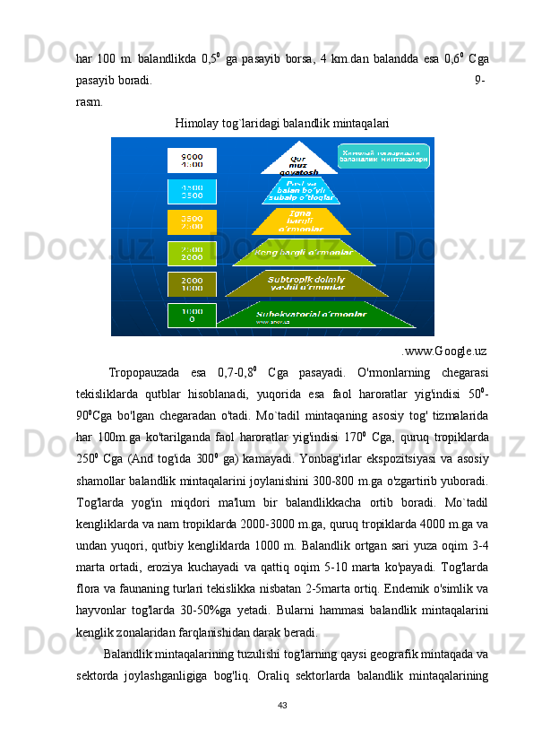 har   100   m.   balandlikda   0,5 0
  ga   pasayib   borsa,   4   km.dan   balandda   esa   0,6 0
  Cga
pasayib boradi.                                                                                               9-
rasm.
Himolay tog`laridagi balandlik mintaqalari
 
                                                                                            .www.Google.uz
Tropopauzada   esa   0,7-0,8 0
  Cga   pasayadi.   O'rmonlarning   chegarasi
tekisliklarda   qutblar   hisoblanadi,   yuqorida   esa   faol   haroratlar   yig'indisi   50 0
-
90 0
Cga   bo'lgan   chegaradan   o'tadi.   Mo`tadil   mintaqaning   asosiy   tog'   tizmalarida
har   100m.ga   ko'tarilganda   faol   haroratlar   yig'indisi   170 0
  Cga,   quruq   tropiklarda
250 0
  Cga   (And  tog'ida  300 0
  ga)  kamayadi.   Yonbag'irlar  ekspozitsiyasi   va  asosiy
shamollar balandlik mintaqalarini joylanishini 300-800 m.ga o'zgartirib yuboradi.
Tog'larda   yog'in   miqdori   ma'lum   bir   balandlikkacha   ortib   boradi.   Mo`tadil
kengliklarda va nam tropiklarda 2000-3000 m.ga, quruq tropiklarda 4000 m.ga va
undan  yuqori,  qutbiy   kengliklarda   1000  m.  Balandlik  ortgan   sari   yuza   oqim   3-4
marta   ortadi,   eroziya   kuchayadi   va   qattiq   oqim   5-10   marta   ko'payadi.   Tog'larda
flora va faunaning turlari tekislikka nisbatan 2-5marta ortiq. Endemik o'simlik va
hayvonlar   tog'larda   30-50%ga   yetadi.   Bularni   hammasi   balandlik   mintaqalarini
kenglik zonalaridan farqlanishidan darak beradi.
         Balandlik mintaqalarining tuzulishi tog'larning qaysi geografik mintaqada va
sektorda   joylashganligiga   bog'liq.   Oraliq   sektorlarda   balandlik   mintaqalarining
43 