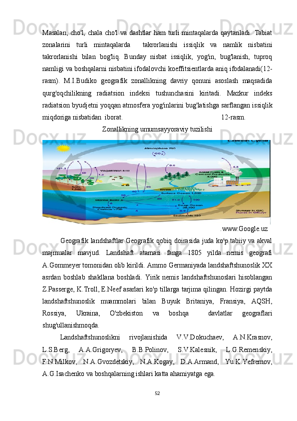 Masalan, cho'l, chala cho'l va dashtlar ham turli mintaqalarda qaytariladi. Tabiat
zonalarini   turli   mintaqalarda     takrorlanishi   issiqlik   va   namlik   nisbatini
takrorlanishi   bilan   bog'liq.   Bunday   nisbat   issiqlik,   yog'in,   bug'lanish,   tuproq
namligi va boshqalarni nisbatini ifodalovchi koeffitsientlarda aniq ifodalanadi(12-
rasm).   M.I.Budiko   geografik   zonallikning   davriy   qonuni   asoslash   maqsadida
qurg'oqchilikning   radiatsion   indeksi   tushunchasini   kiritadi.   Mazkur   indeks
radiatsion byudjetni yoqqan atmosfera yog'inlarini bug'latishga sarflangan issiqlik
miqdoriga nisbatidan  iborat.                                                       12-rasm.
Zonallikning umumsayyoraviy tuzilishi
                                                                                          .www.Google.uz
Geografik landshaftlar Geografik qobiq doirasida juda ko'p tabiiy va akval
majmualar   mavjud.   Landshaft   atamasi   fanga   1805   yilda   nemis   geografi
A.Gommeyer tomonidan olib kirildi. Ammo Germaniyada landshaftshunoslik XX
asrdan   boshlab   shakllana   boshladi.   Yirik   nemis   landshaftshunoslari   hisoblangan
Z.Passerge, K.Troll, E.Neef asarlari ko'p tillarga tarjima qilingan. Hozirgi paytda
landshaftshunoslik   muammolari   bilan   Buyuk   Britaniya,   Fransiya,   AQSH,
Rossiya,   Ukraina,   O'zbekiston   va   boshqa     davlatlar   geograflari
shug'ullanishmoqda.
Landshaftshunoslikni   rivojlanishida   V.V.Dokuchaev,   A.N.Krasnov,
L.S.Berg,   A.A.Grigoryev,   B.B.Polinov,   S.V.Kalesnik,   L.G.Remenskiy,
F.N.Milkov,   N.A.Gvozdetskiy,   N.A.Kogay,   D.A.Armand,   Yu.K.Yefremov,
A.G.Isachenko va boshqalarning ishlari katta ahamiyatga ega.
52 