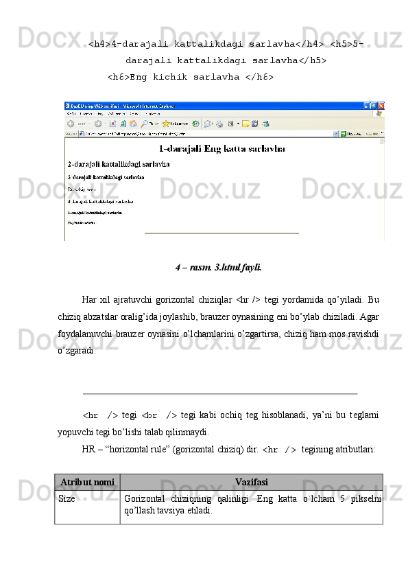 <h4>4-darajali kattalikdagi sarlavha</h4> <h5>5-
darajali kattalikdagi sarlavha</h5> 
<h6>Eng kichik sarlavha </h6> 
 
 
4 – rasm. 3.html fayli. 
 
Har   xil   ajratuvchi   gorizontal   chiziqlar   <hr   />   t е gi   yordamida   qo’yiladi.   Bu
chiziq abzatslar oralig’ida joylashib, brauz е r oynasining eni bo’ylab chiziladi. Agar
foydalanuvchi brauz е r oynasini o’lchamlarini o’zgartirsa, chiziq ham mos ravishdi
o’zgaradi. 
 
 
 
<hr   />   t е gi   <br   />   t е gi   kabi   ochiq   t е g   hisoblanadi,   ya’ni   bu   t е glarni
yopuvchi t е gi bo’lishi talab qilinmaydi. 
HR – “horizontal rule” (gorizontal chiziq) dir.  <hr />  tеgining atributlari: 
 
Atribut nomi  Vazifasi 
Size  Gorizontal   chiziqning   qalinligi.   Eng   katta   o`lcham   5   piks е lni
qo’llash tavsiya etiladi.