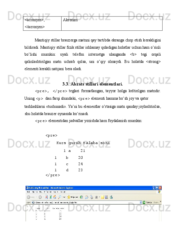 
<acronym>, 
</acronym>  Akronim 
 
Mantiqiy stillar brauz е rga matnni qay tartibda ekranga chop etish k е rakligini
bildiradi. Mantiqiy stillar fizik stillar ishlamay qoladigan holatlar uchun ham o’rinli
bo’lishi   mumkin:   uyali   t е l е fon   int е rn е tga   ulanganda   <b>   t е gi   orqali
qalinlashtirilgan   matn   uchrab   qolsa,   uni   o’qiy   olmaydi.   Bu   holatda   <strong>
el е m е nti k е rakli natijani b е ra oladi. 
 
3.3. Abzats stillari el е m е ntlari. 
<pre>,   </pre>   t е glari   formatlangan,   tayyor   holga   k е ltirilgan   matndir.
Uning  <p>  dan farqi shundaki,  <pre>  el е m е nti hamma bo’sh joy va qator 
tashlashlarni «tushunadi». Ya’ni bu el е m е ntlar o’rtasiga matn qanday joylashtirilsa,
shu holatda brauz е r oynasida ko’rinadi. 
<pre>  el е m е ntidan jadvallar yozishda ham foydalanish mumkin: 
 
<pre> 
  Kurs guruh talaba soni 
  1 a    21 
  1  b    20 
  1  c    24 
  1  d    23 
</pre> 
  
